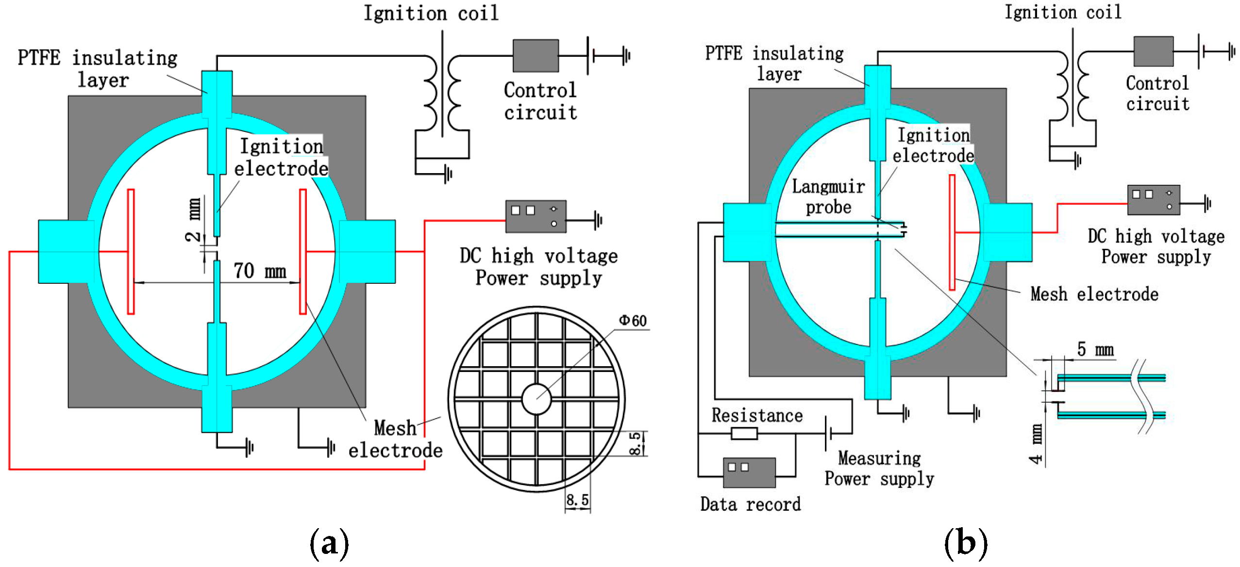 Energies 09 00738 g002
