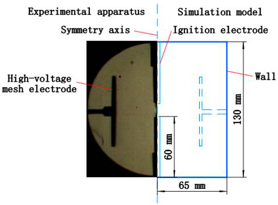 Energies 09 00738 g004
