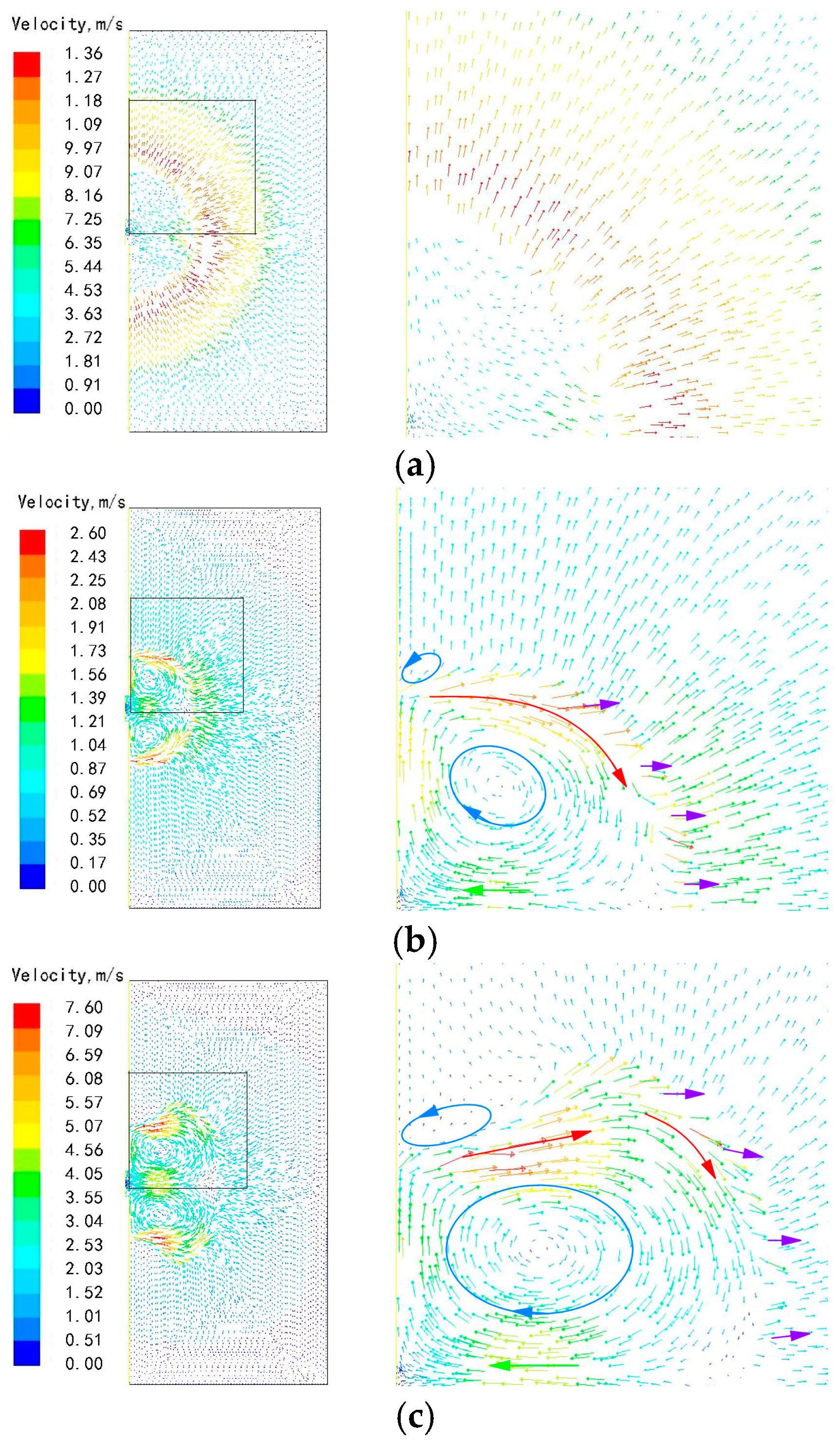 Energies 09 00738 g007