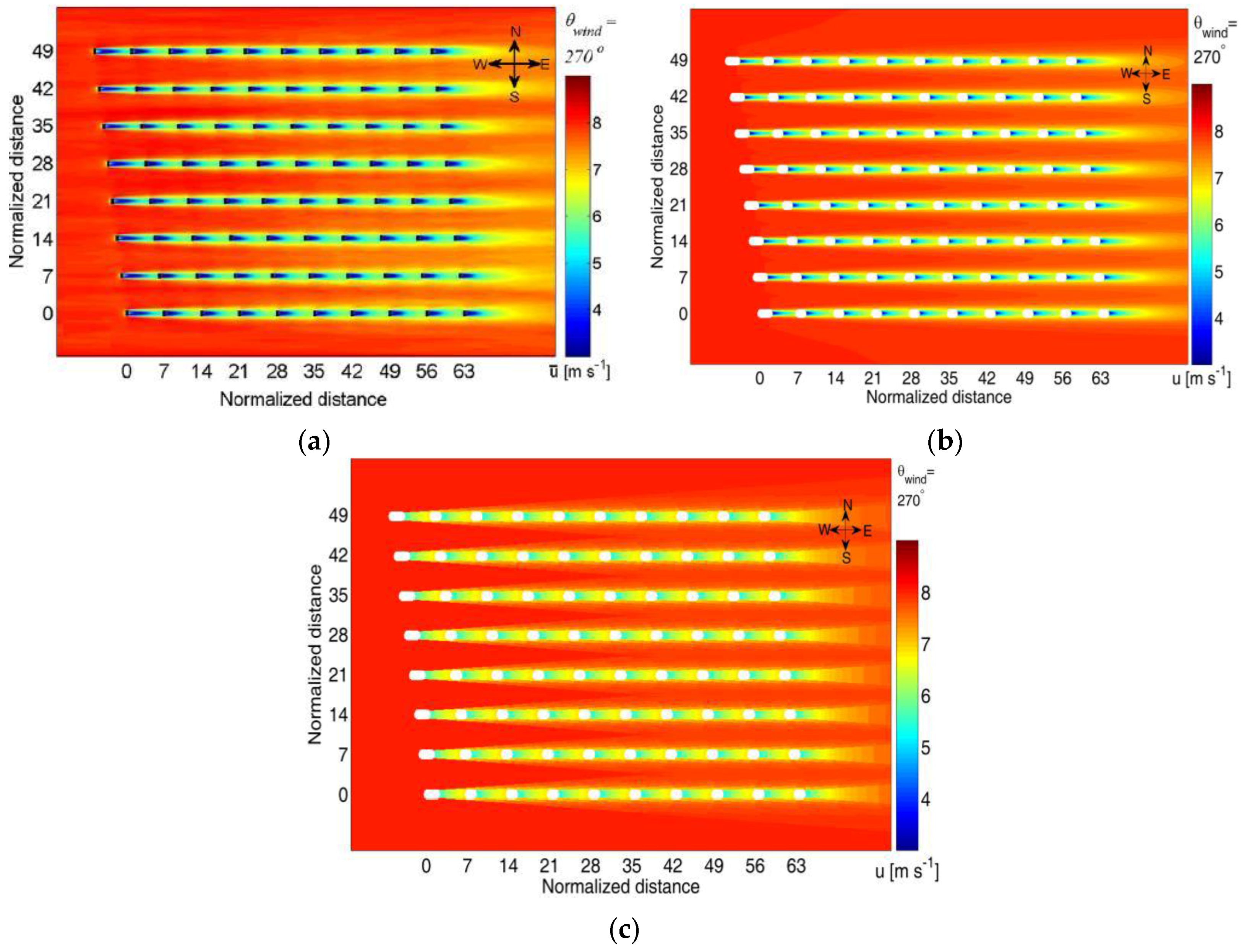 Energies 09 00741 g009