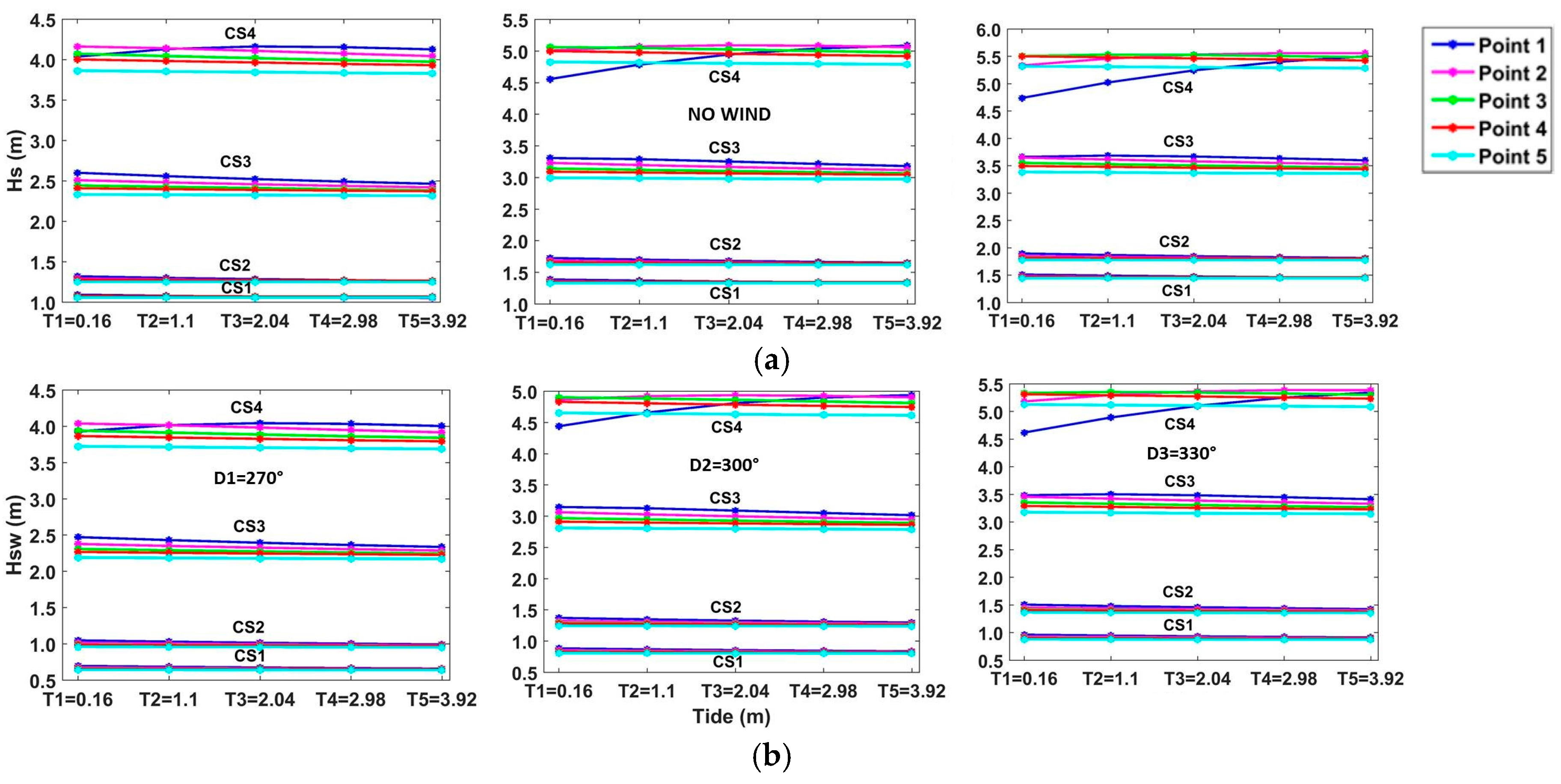 Energies 09 00761 g008