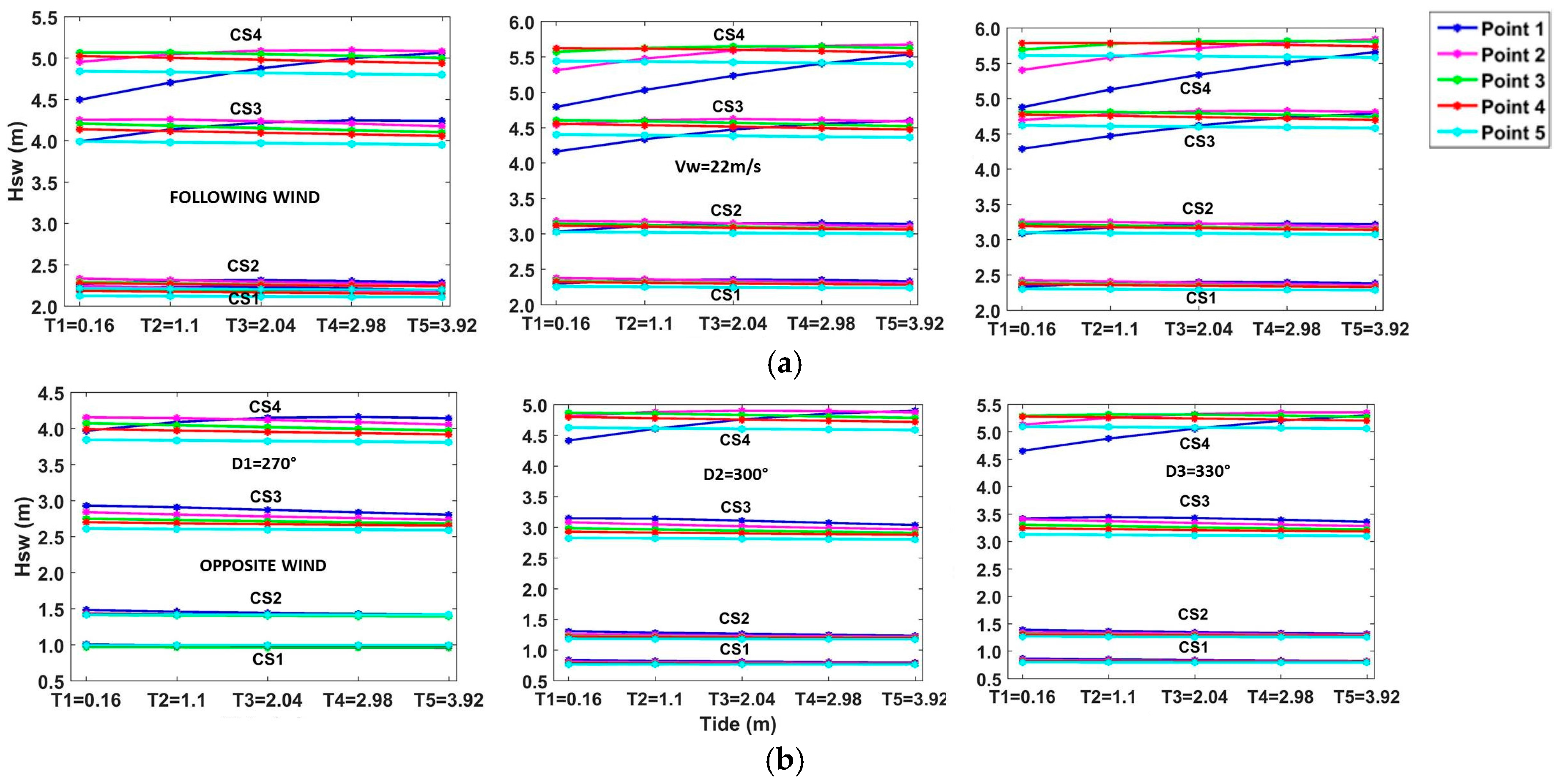 Energies 09 00761 g012