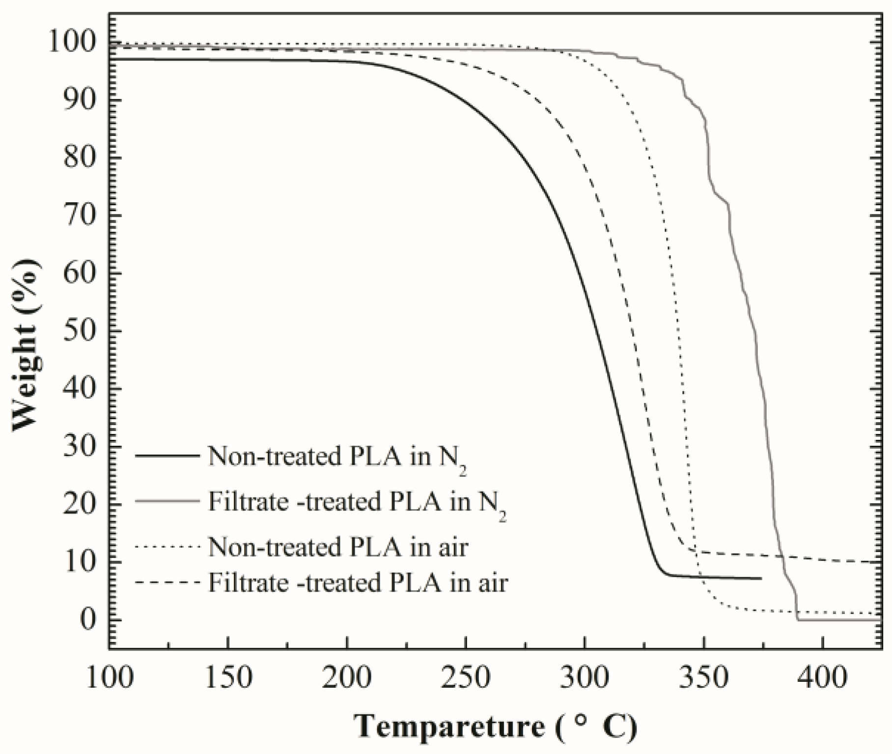 Energies 09 00823 g001