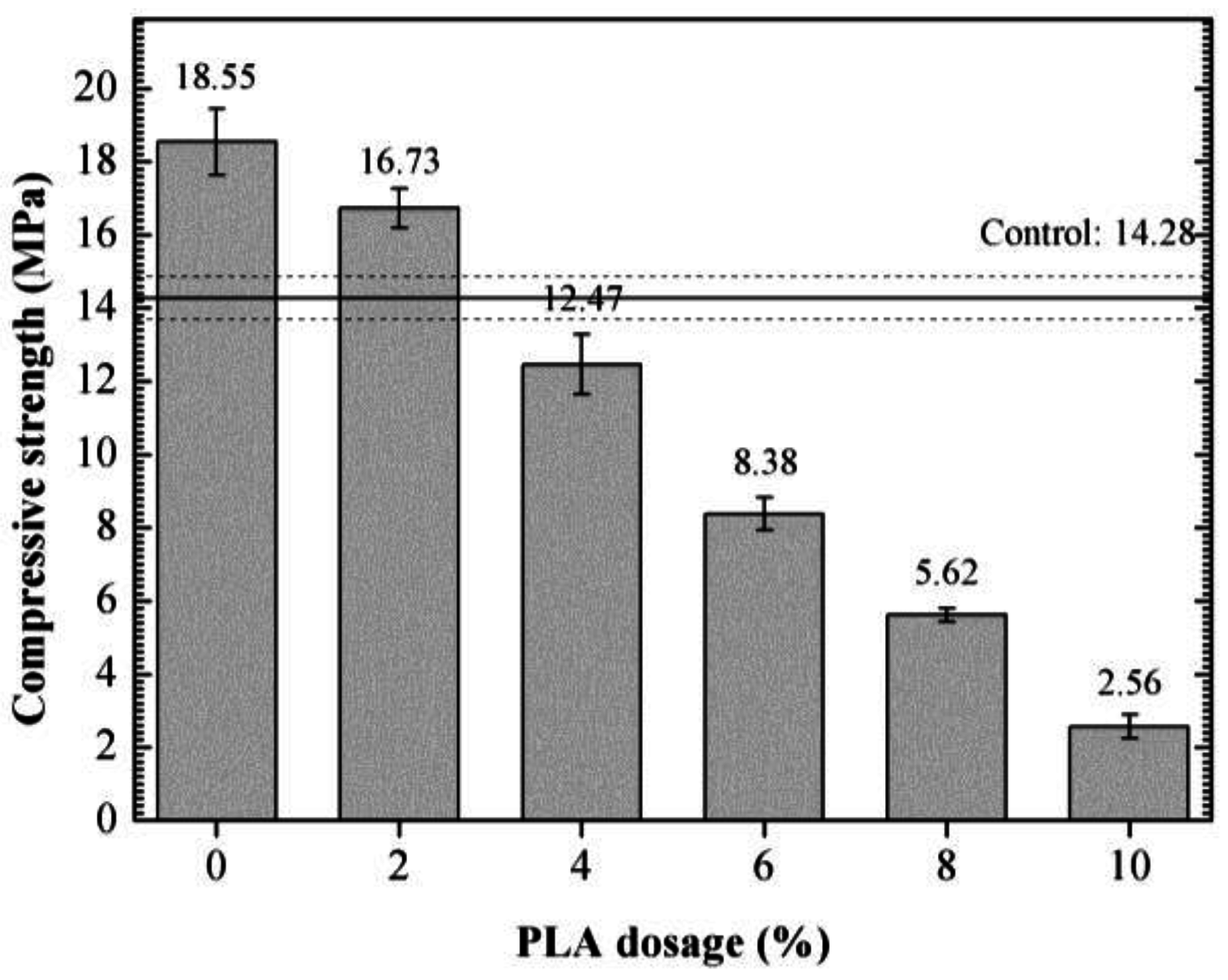 Energies 09 00823 g006