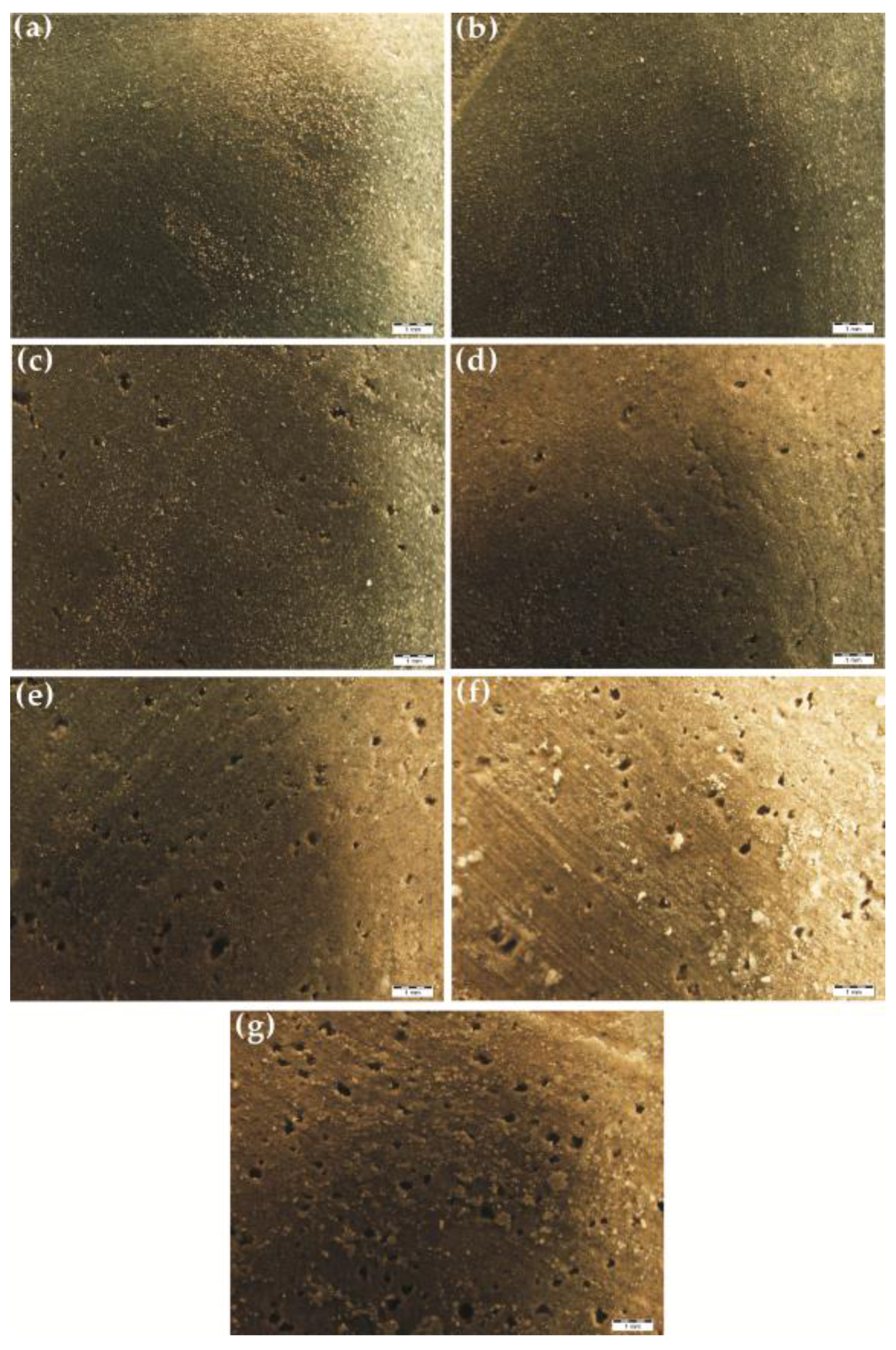 Energies 09 00823 g009