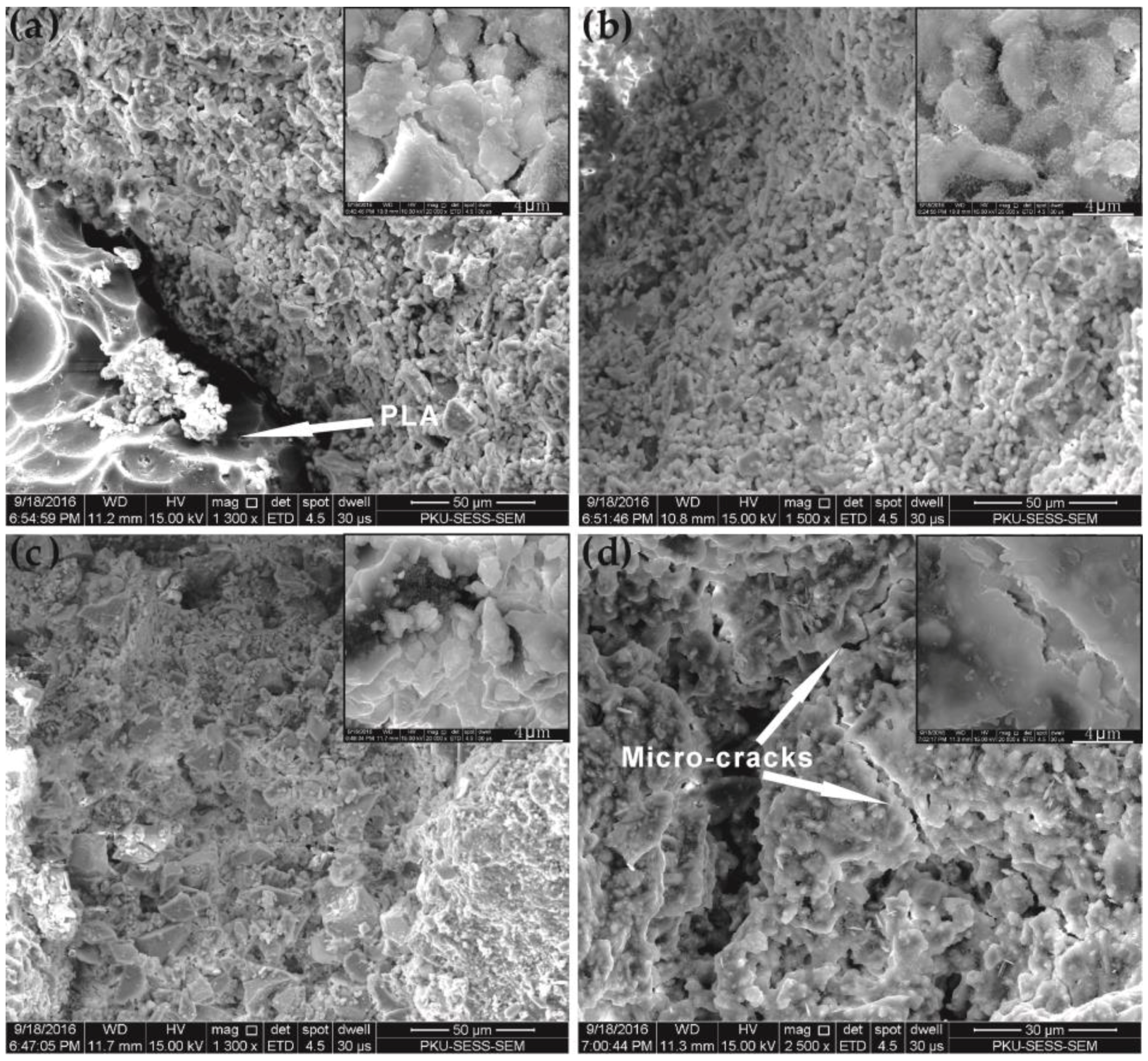 Energies 09 00823 g013