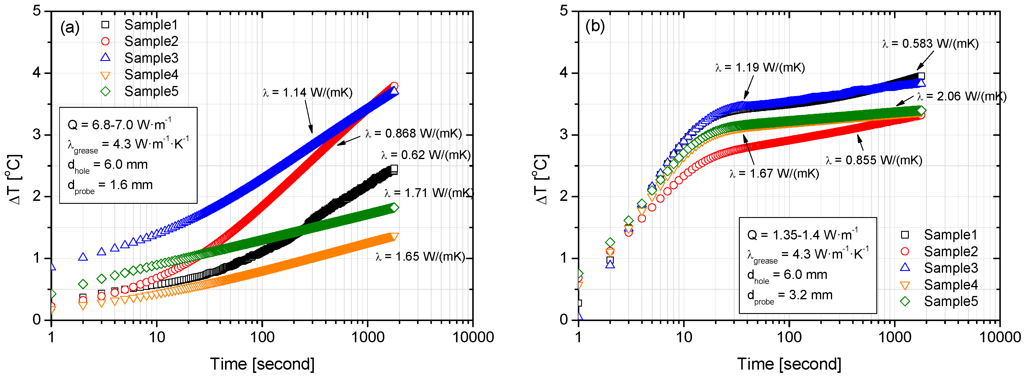 Energies 09 00846 g006