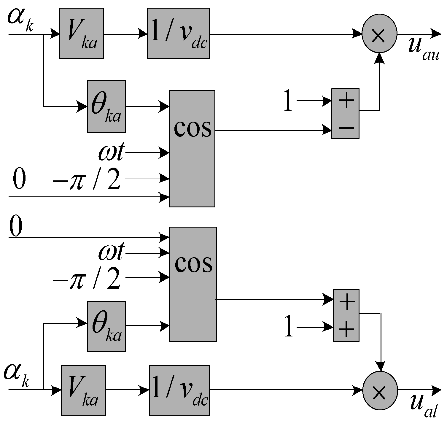 Energies 09 00867 g002