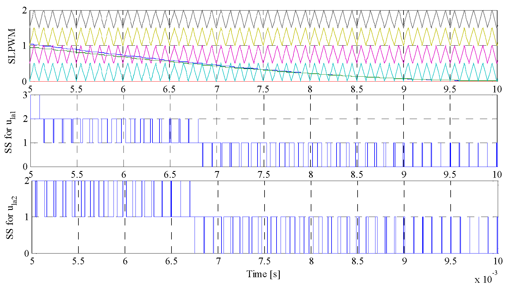 Energies 09 00867 g009