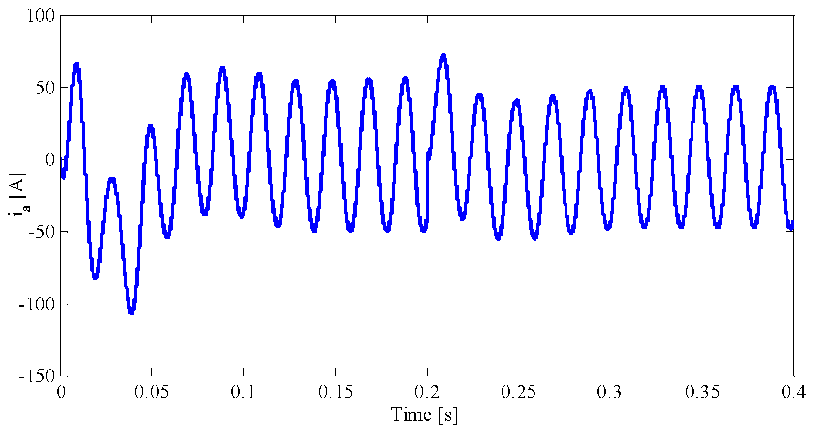 Energies 09 00867 g013