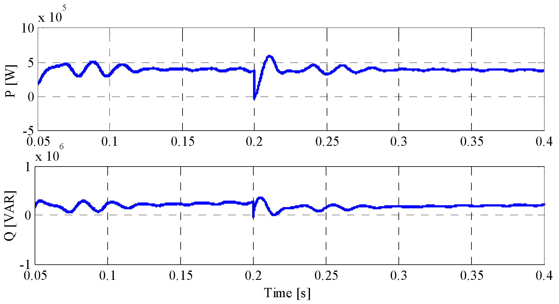Energies 09 00867 g014
