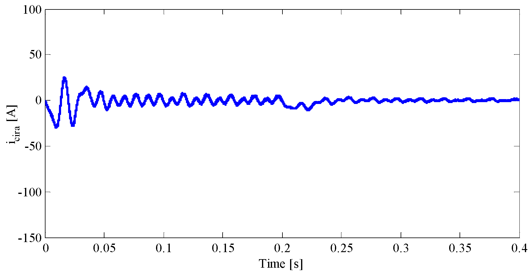 Energies 09 00867 g015