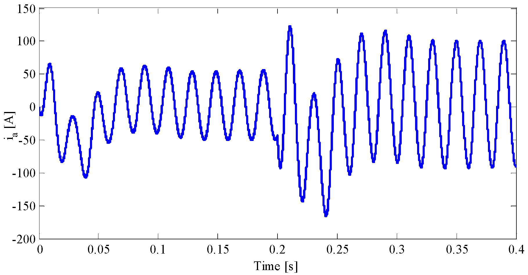 Energies 09 00867 g018