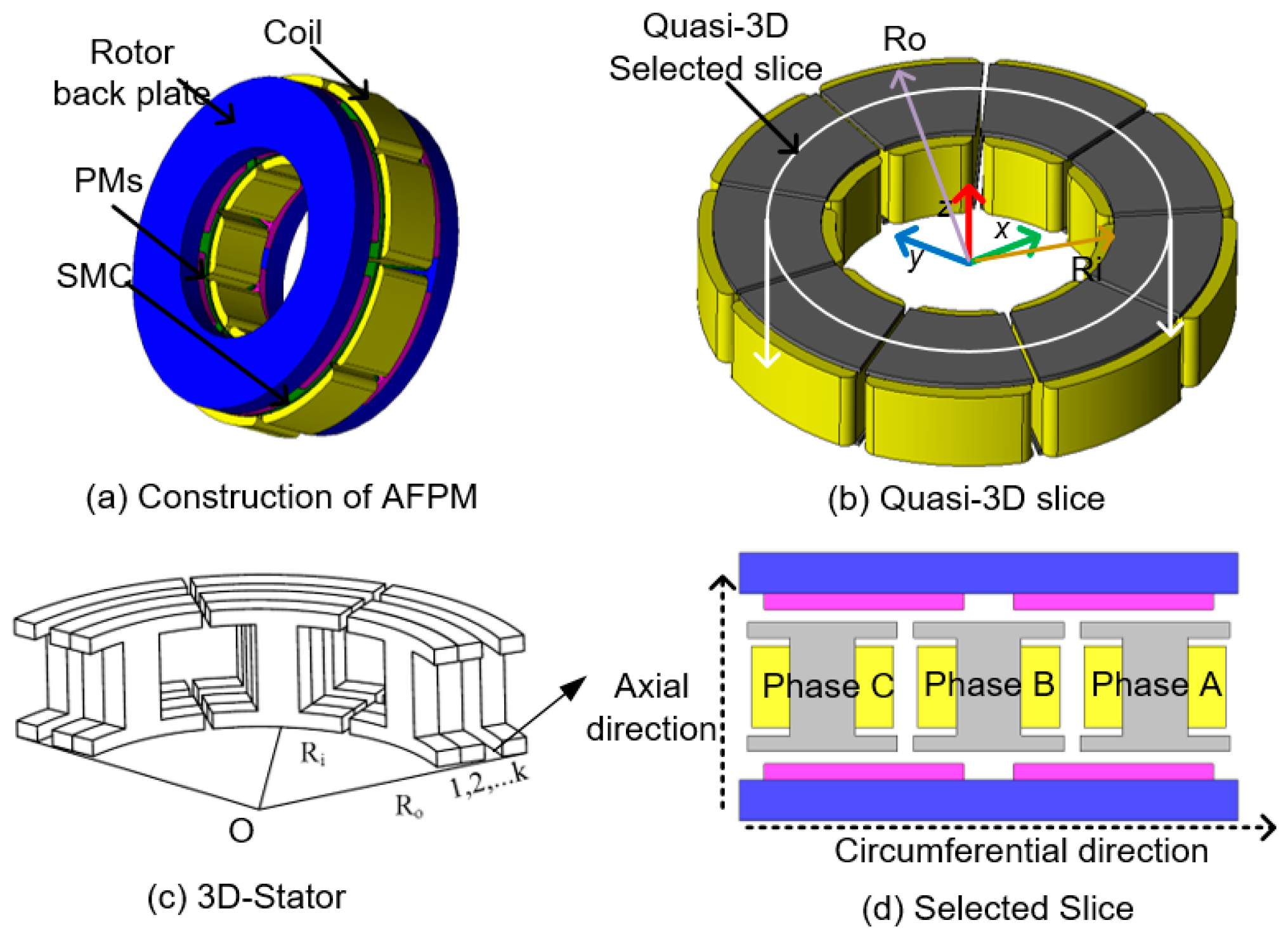 Energies 09 00892 g001