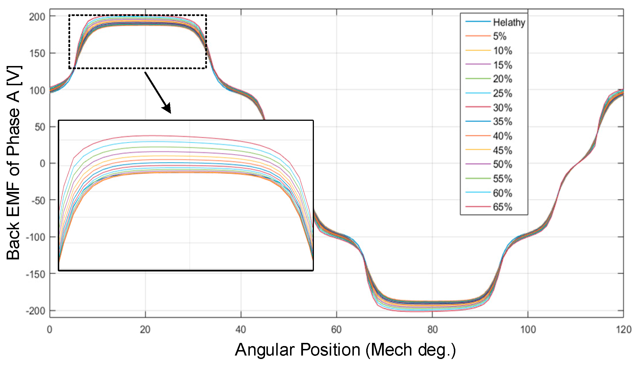 Energies 09 00892 g017