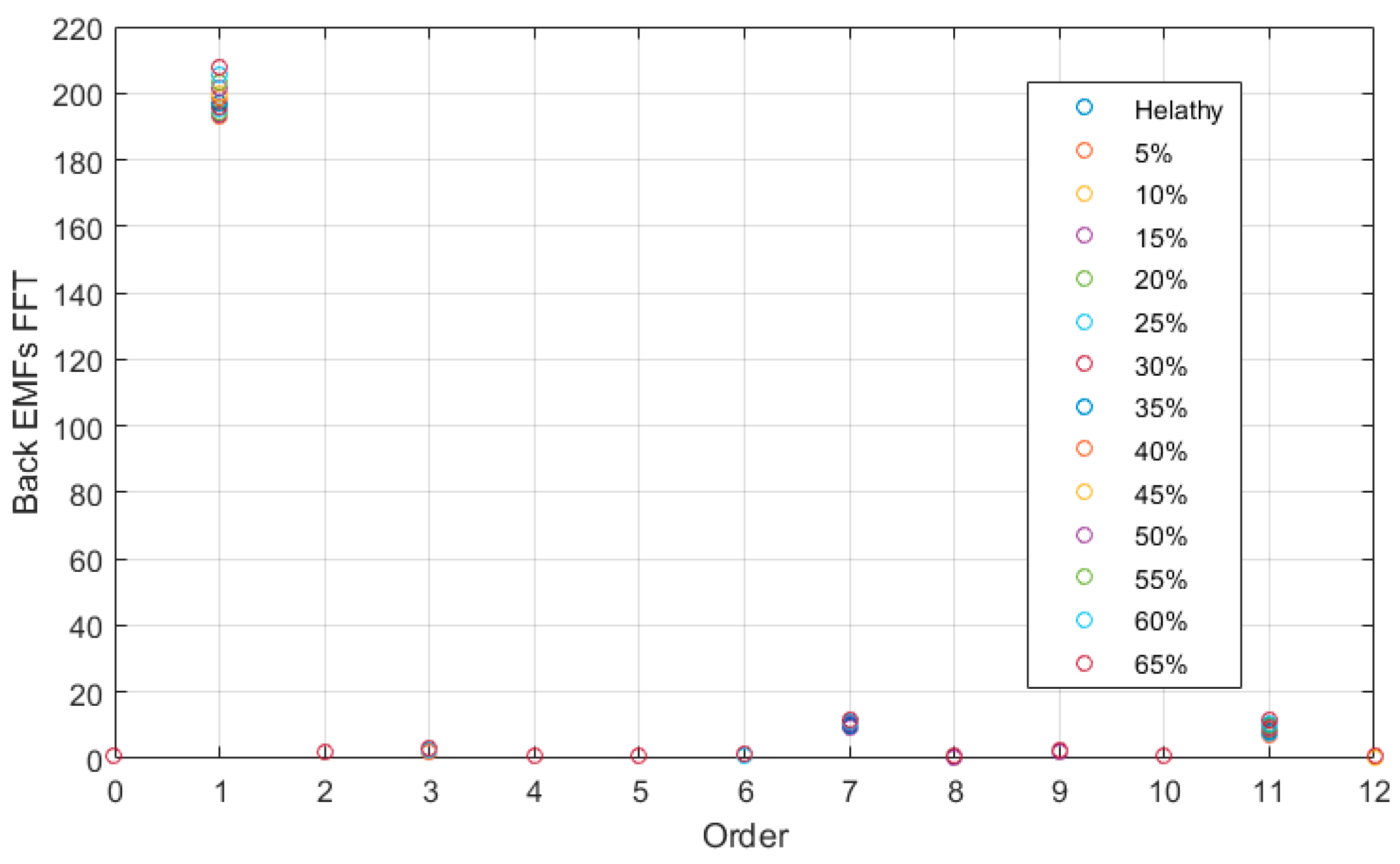 Energies 09 00892 g018