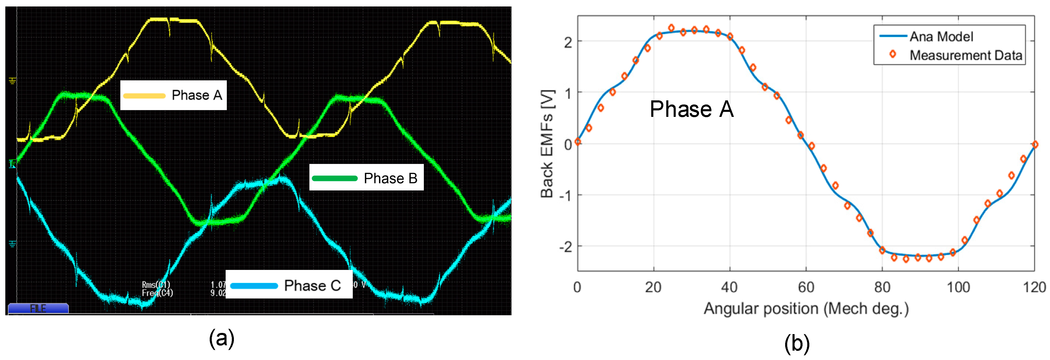 Energies 09 00892 g023