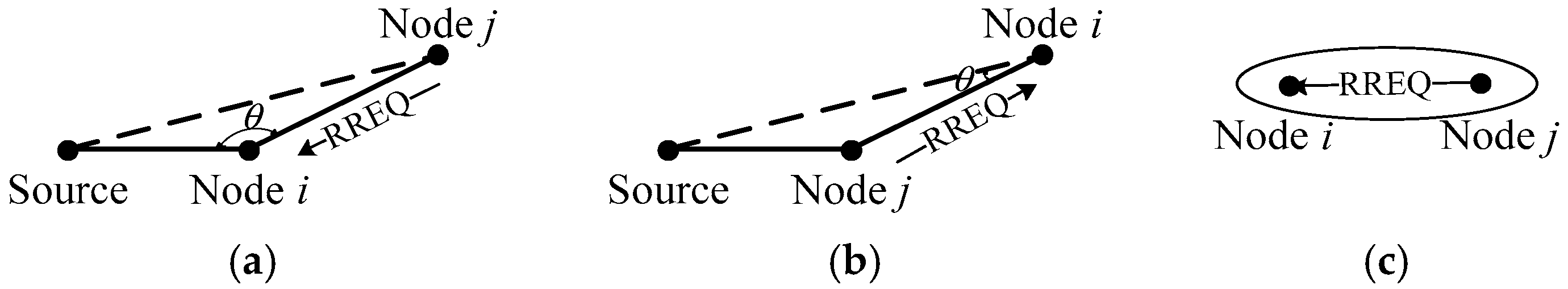 Energies 09 00893 g005