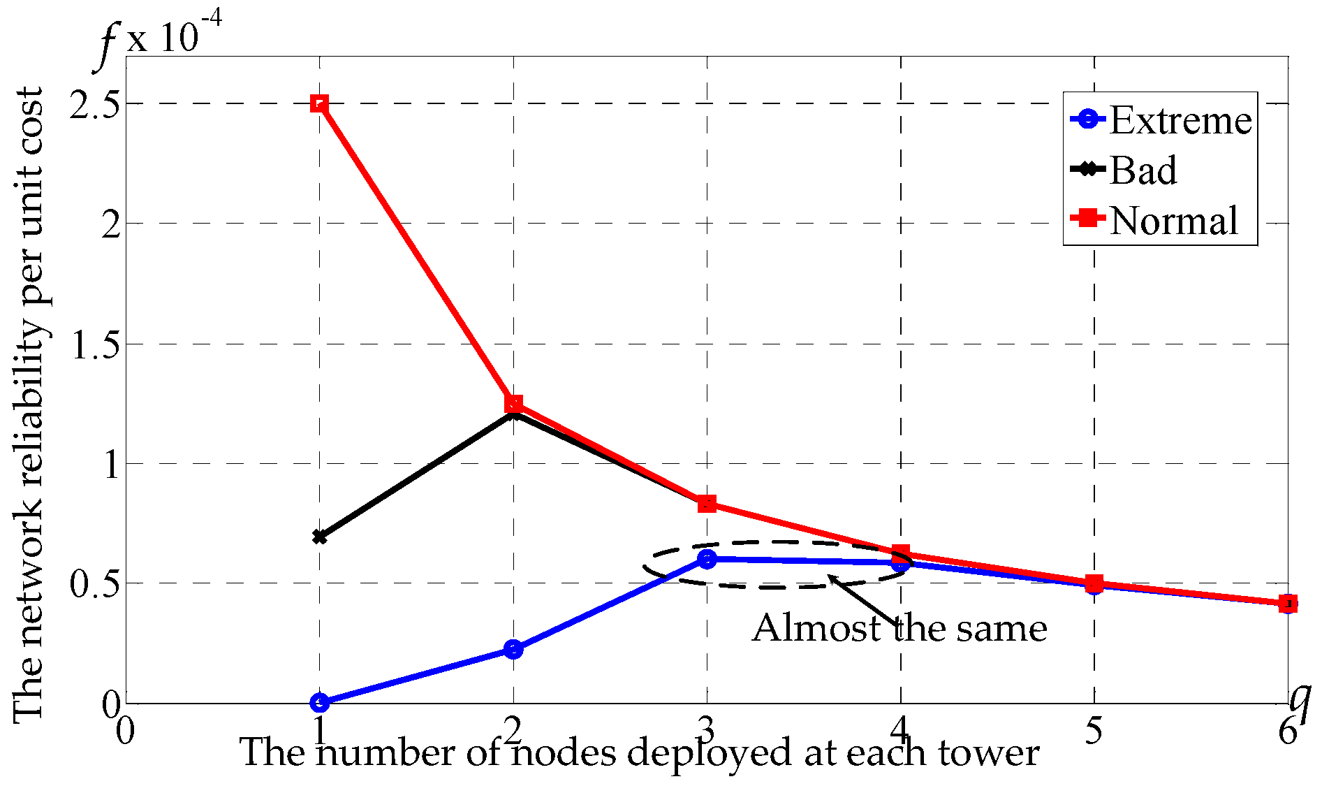 Energies 09 00893 g006
