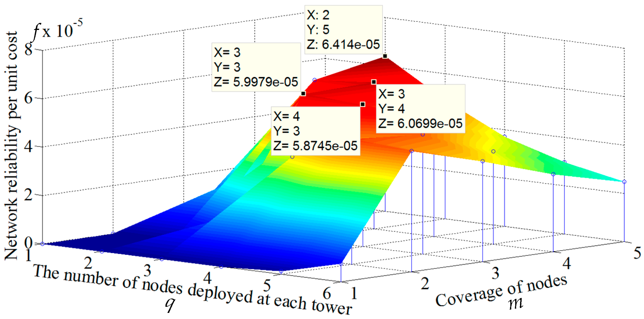 Energies 09 00893 g007