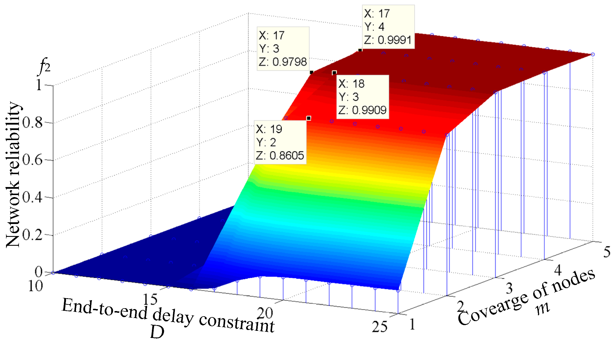 Energies 09 00893 g008