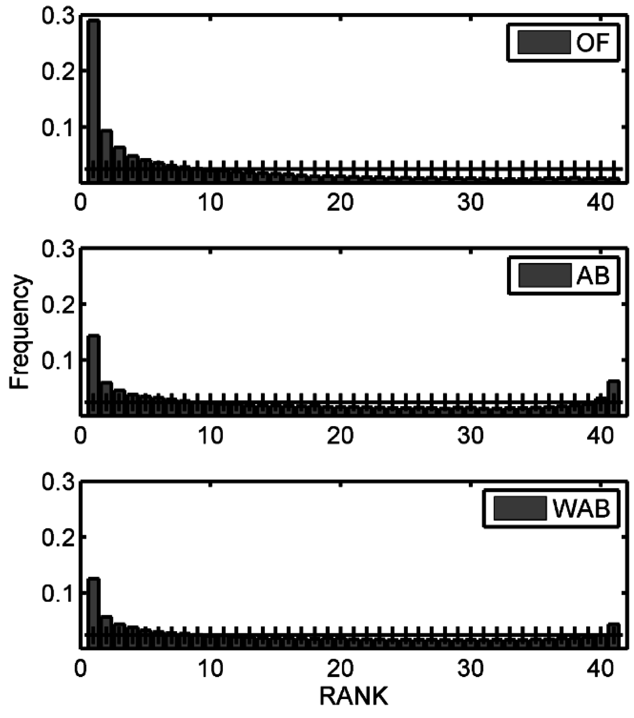 Energies 09 00894 g006