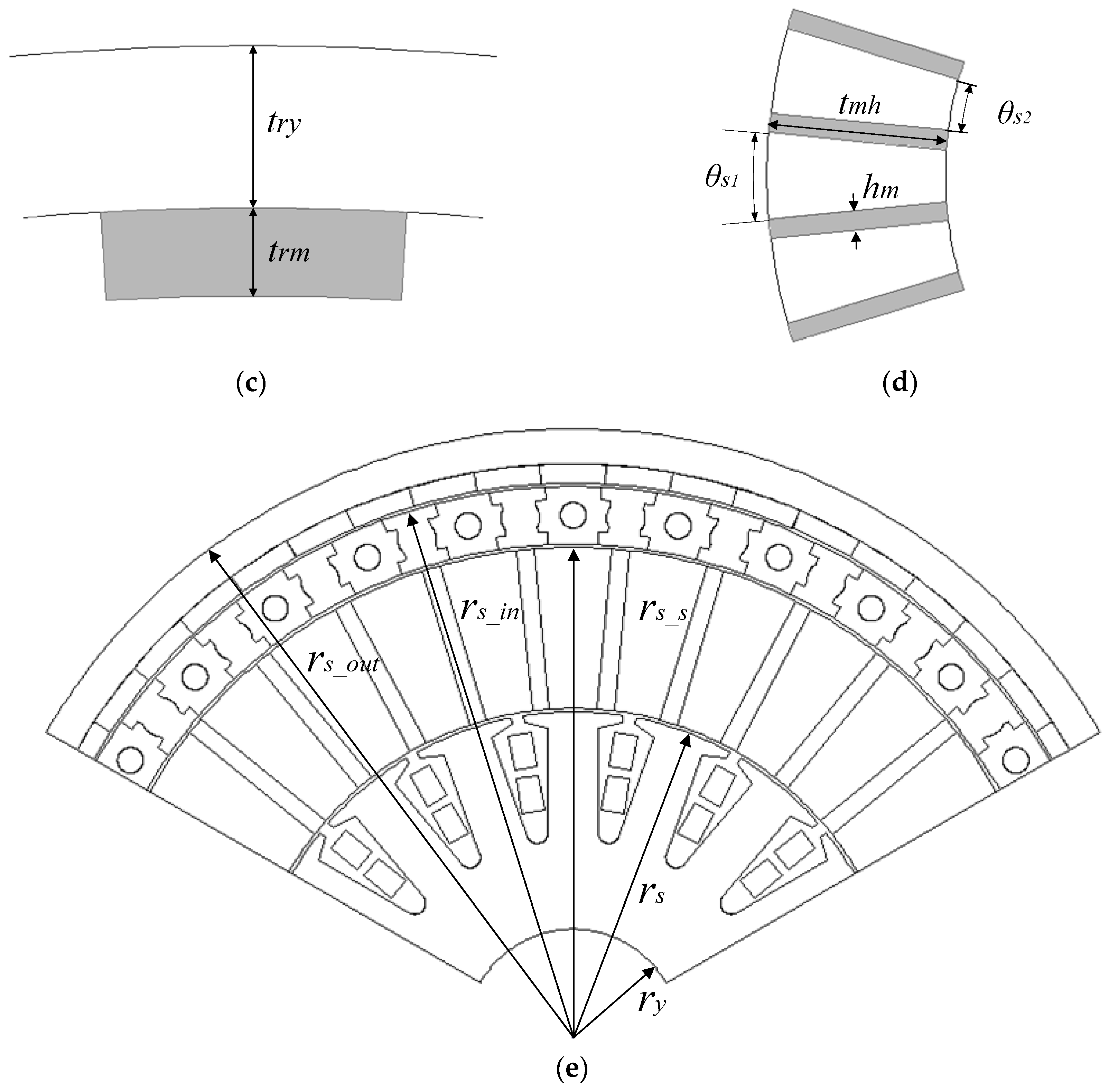 Energies 09 00904 g011b