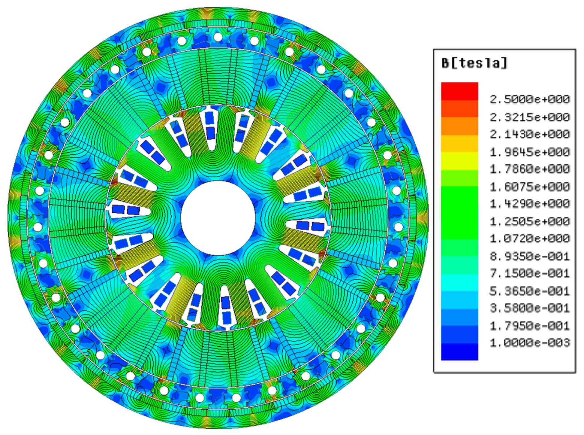 Energies 09 00904 g012