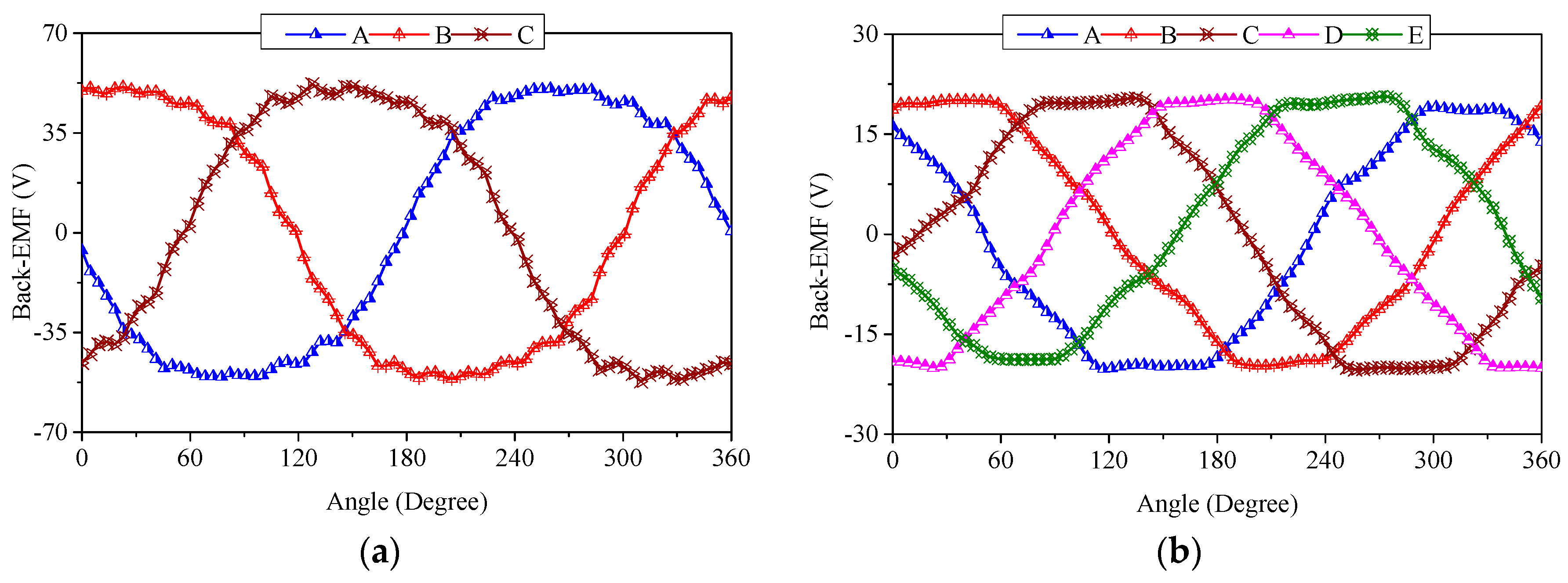 Energies 09 00904 g015