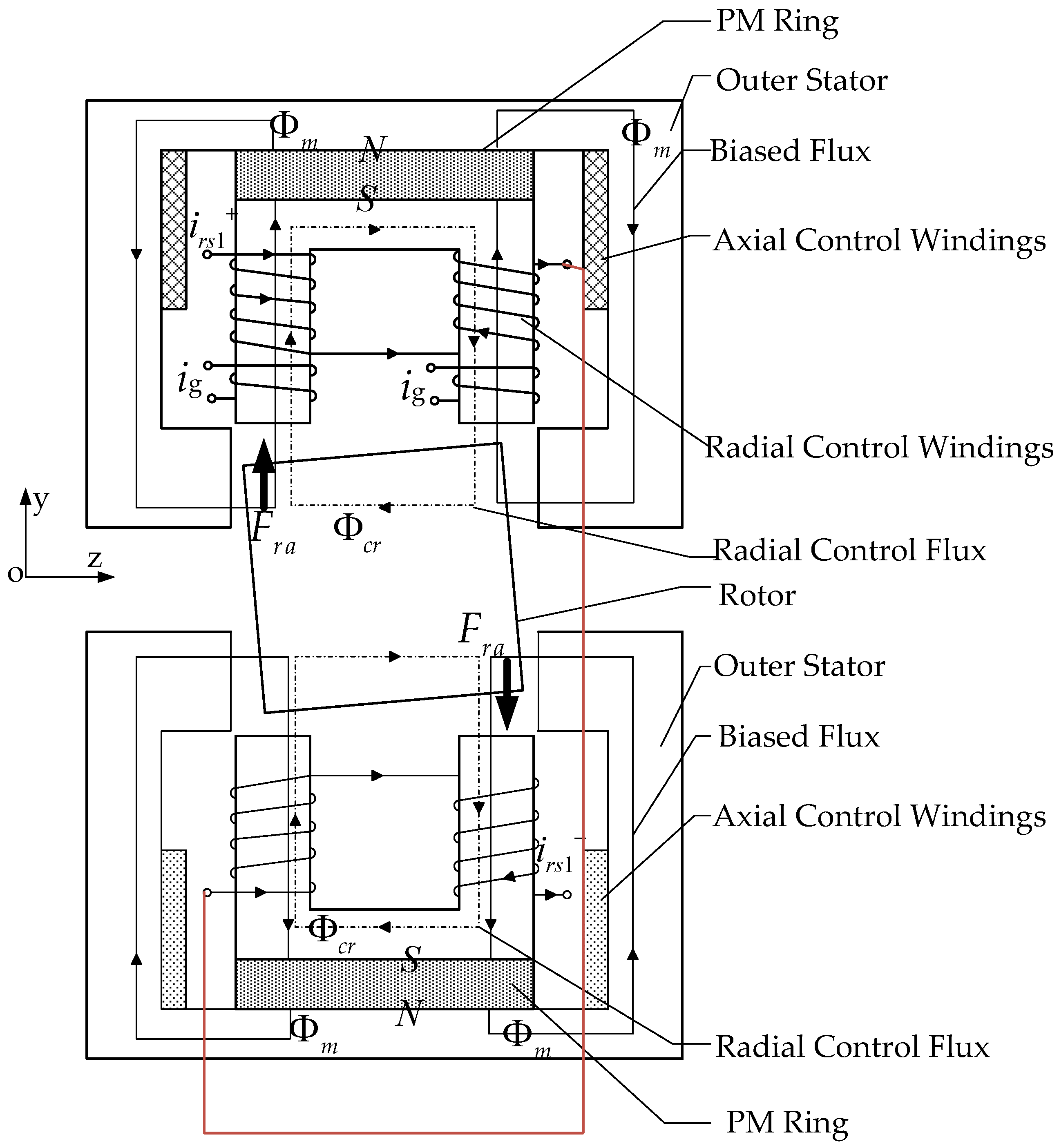 Energies 09 00905 g003