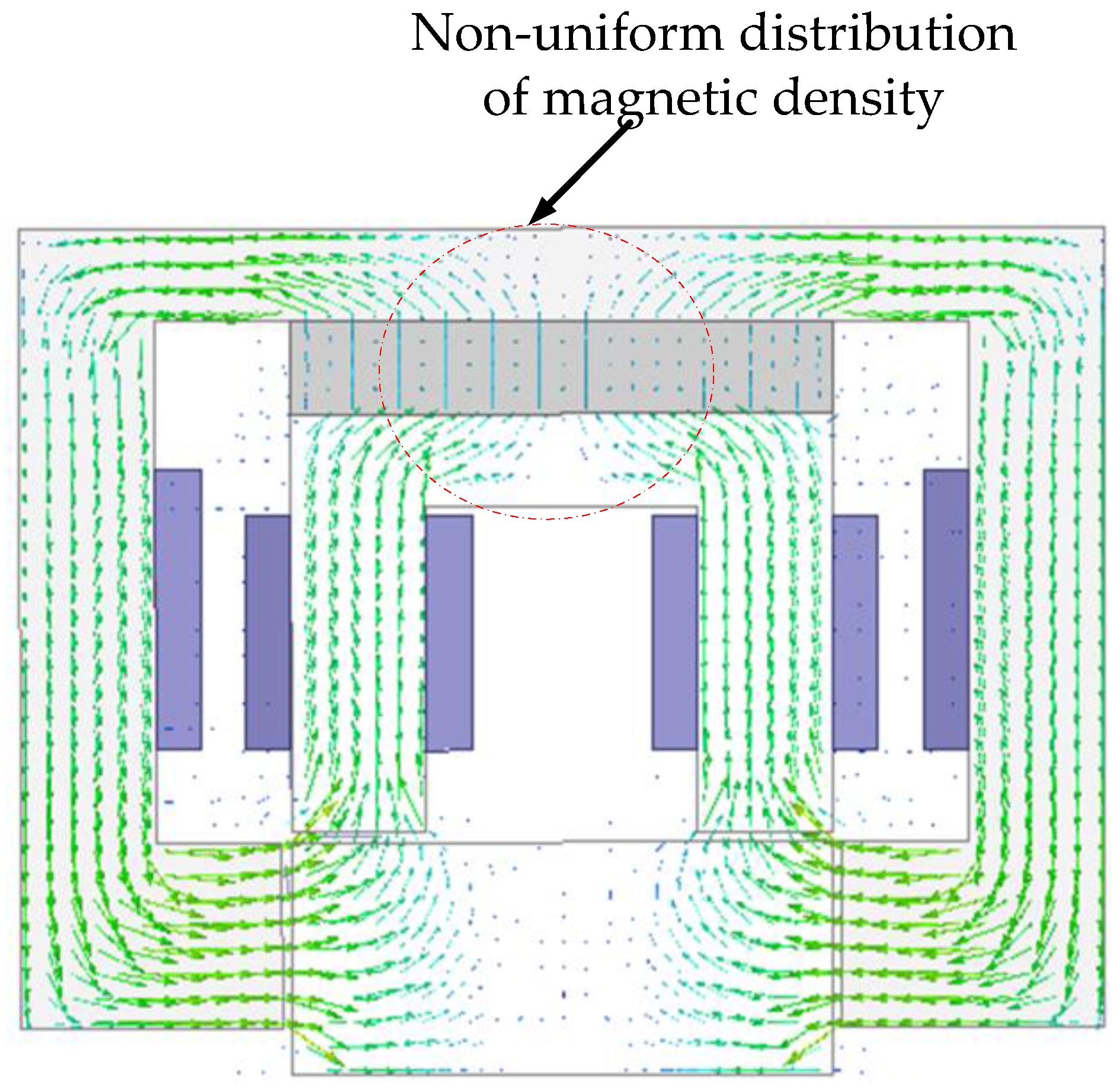 Energies 09 00905 g005