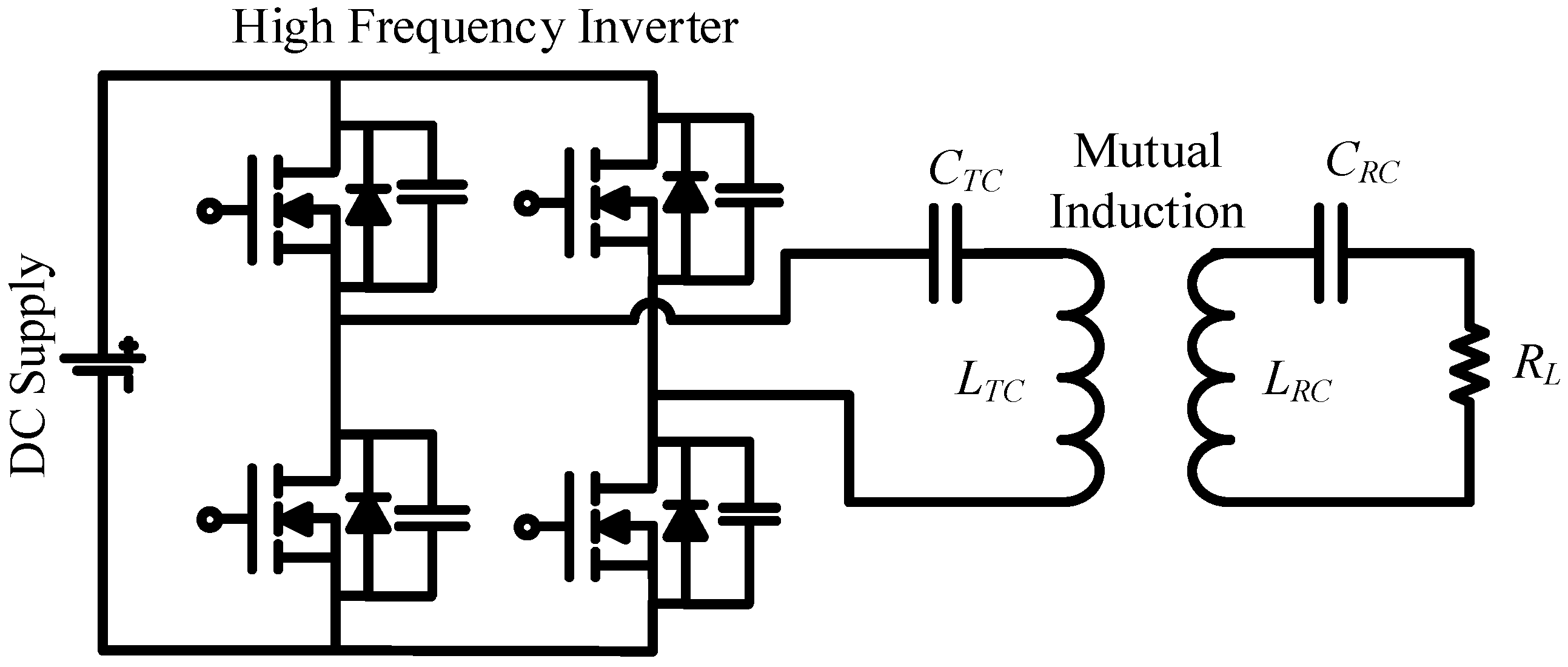 Energies Free FullText Coil Design for High Misalignment Tolerant