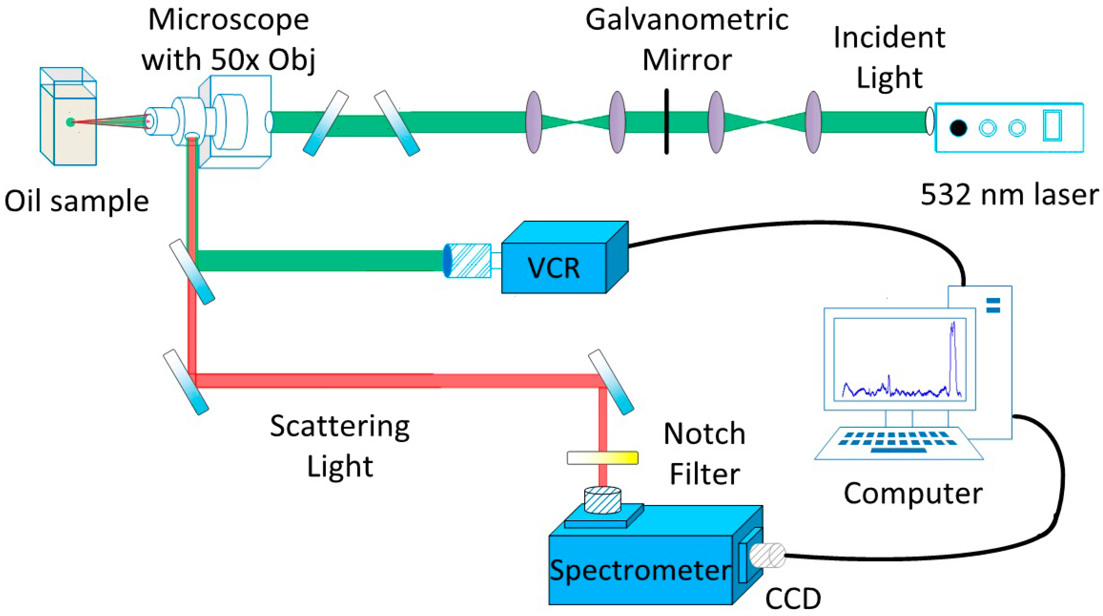 Energies 09 00946 g001