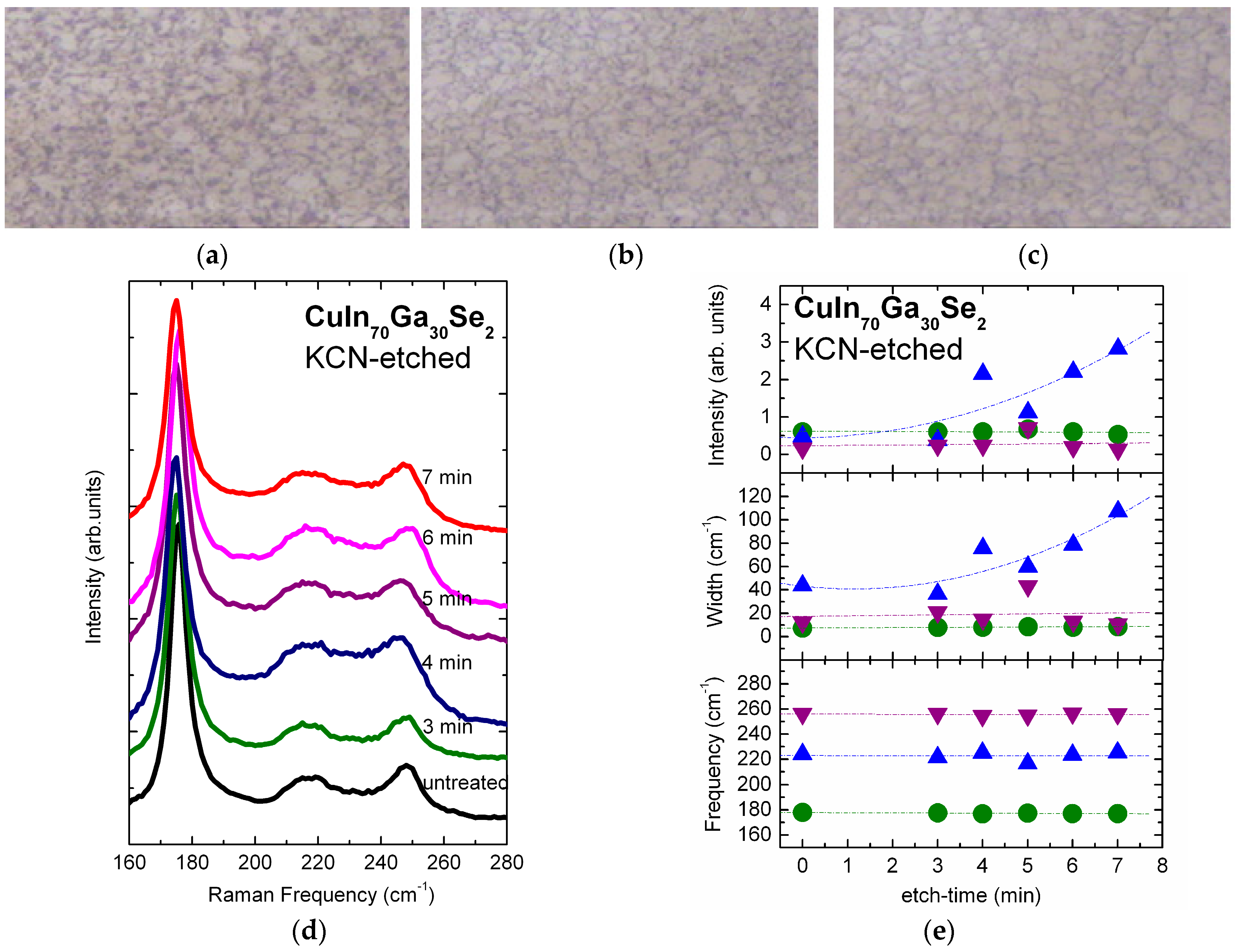 Energies 09 00951 g001