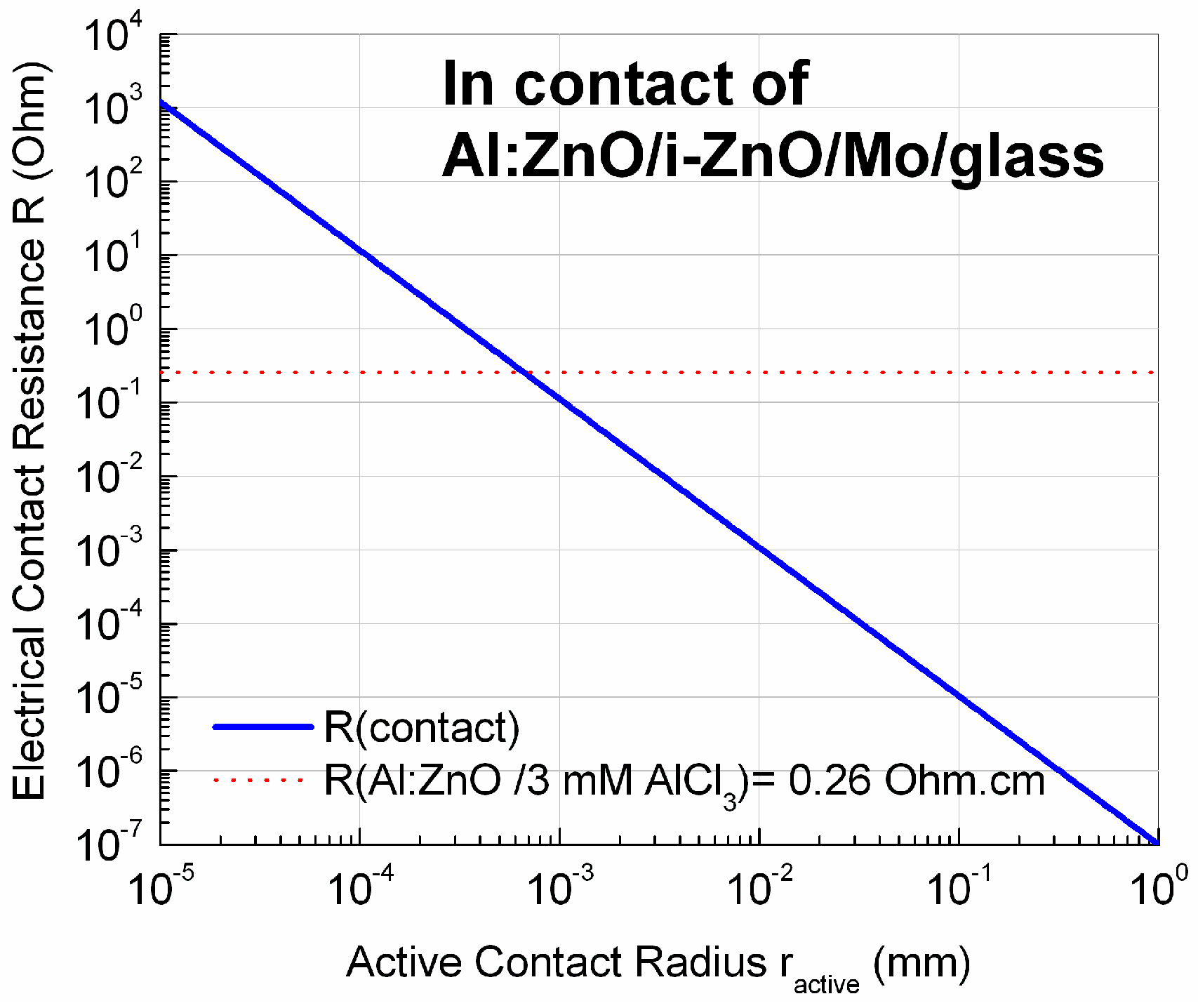 Energies 09 00951 g011