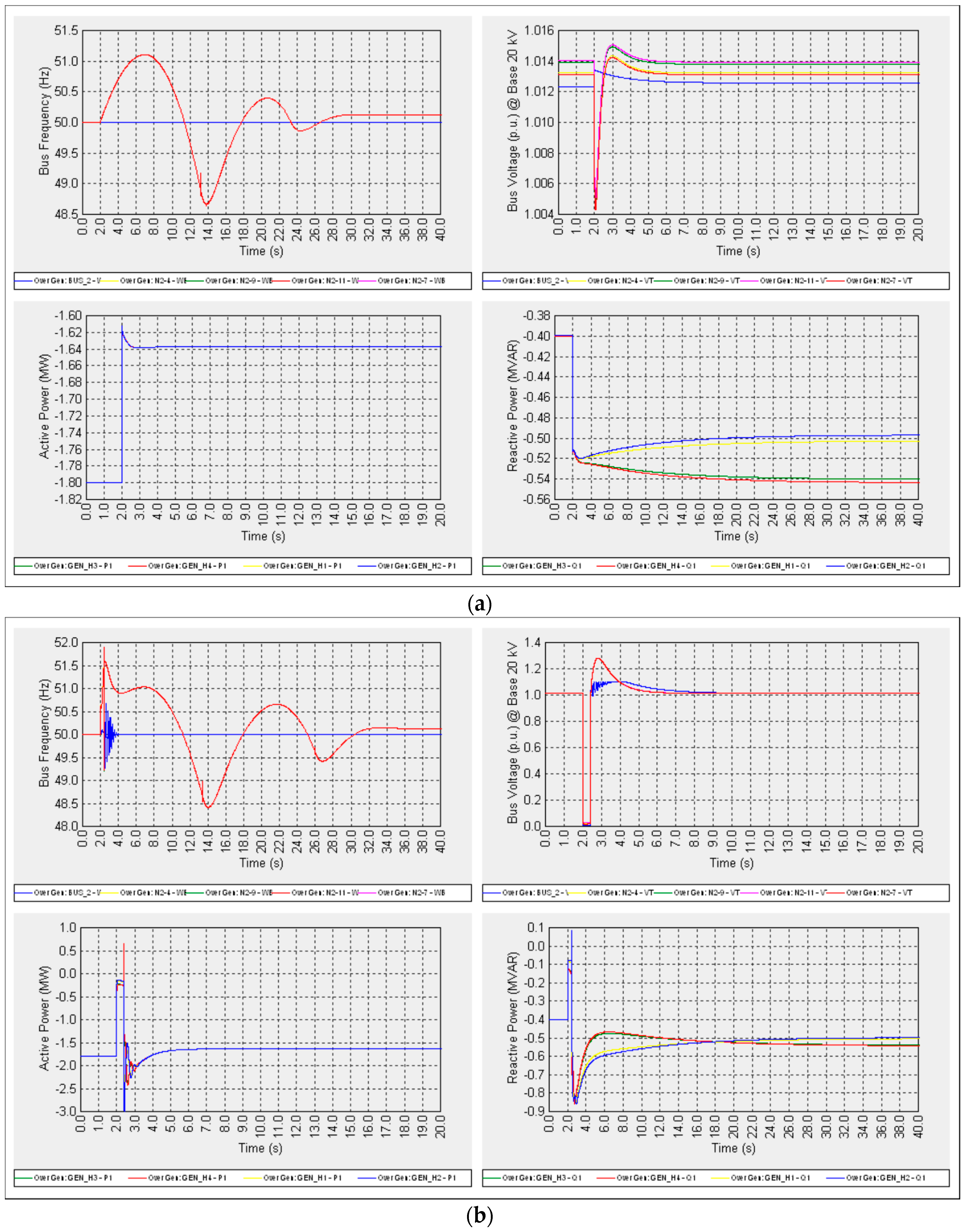 voltage source inverter thesis 4a : single phase vsi with square wave pwm theory procedure self evaluation simulator reference inverter in power-electronics refers to a class of power conversion circuits that. voltage source inverter thesis 4a : single phase vsi with square wave pwm theory procedure self evaluation simulator reference inverter in power-electronics refers to a class of power conversion circuits that.