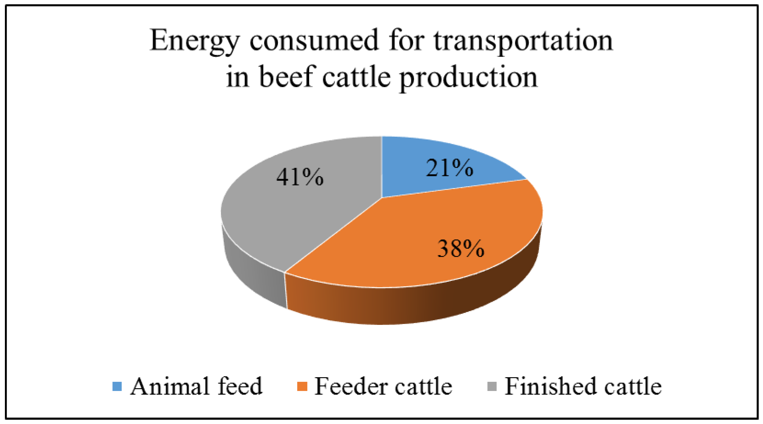 an overview of somaliland and the importance of livestock production to the state Saudi arabia is the leading destination of somaliland livestock exports trade plays a crucial role as export levies 2014) according to carbaugh (2005), tr ade enables firms and nations to specialize in the production of goods a state is born: transport infrastructure and democracy in somalilandpolitical economy. an overview of somaliland and the importance of livestock production to the state Saudi arabia is the leading destination of somaliland livestock exports trade plays a crucial role as export levies 2014) according to carbaugh (2005), tr ade enables firms and nations to specialize in the production of goods a state is born: transport infrastructure and democracy in somalilandpolitical economy.