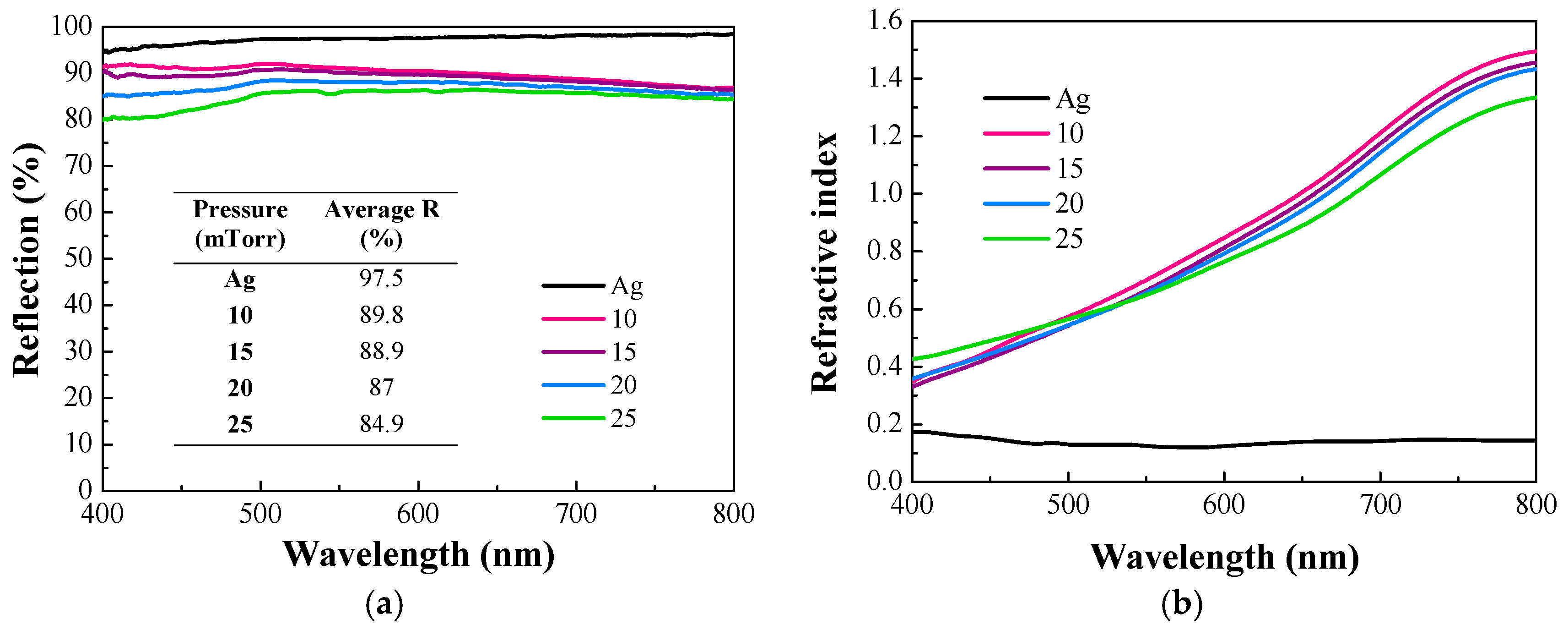 Energies 09 00975 g001