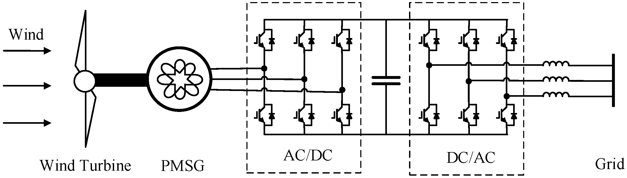 Energies 09 00977 g001