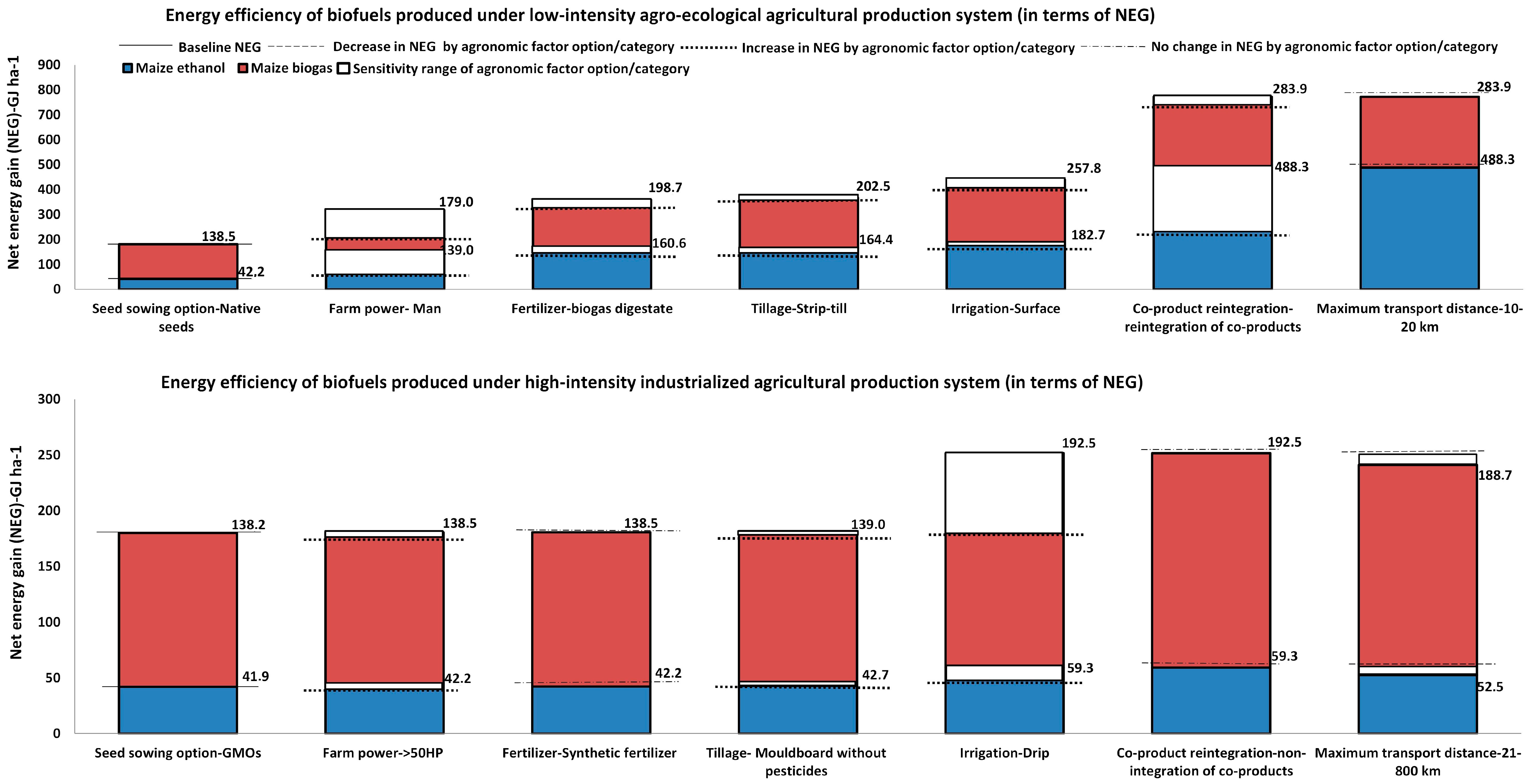 online estimating contaminant loads in rivers