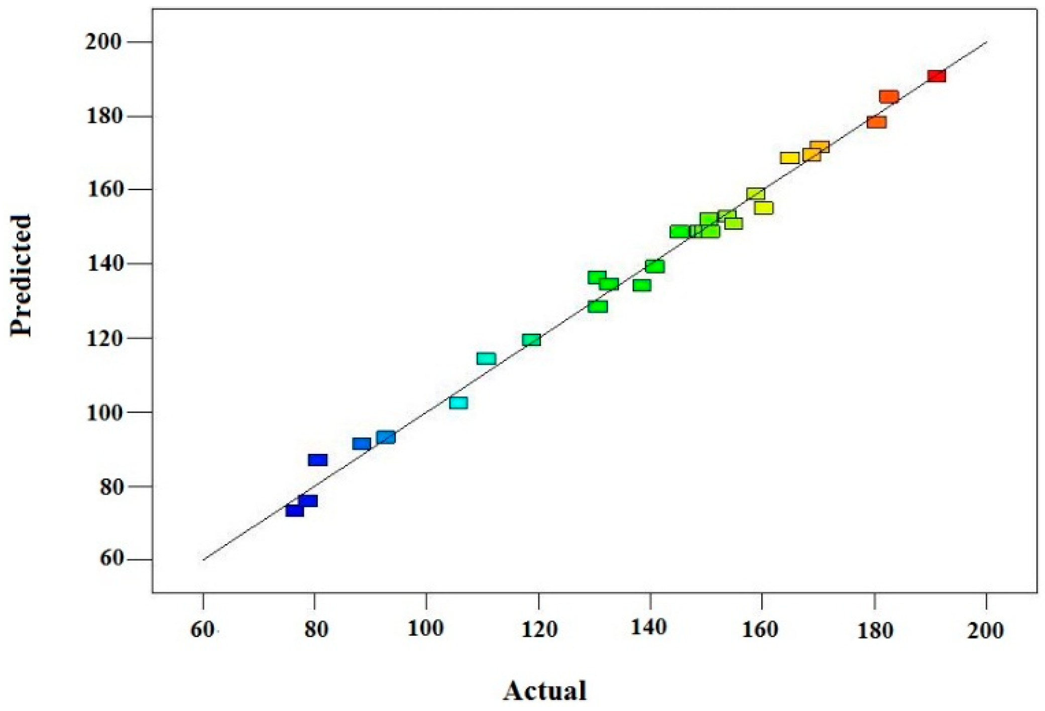 Energies 10 00035 g001