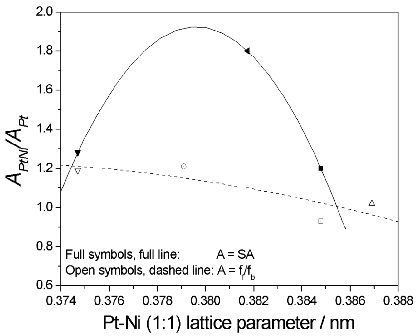 Energies 10 00042 g002
