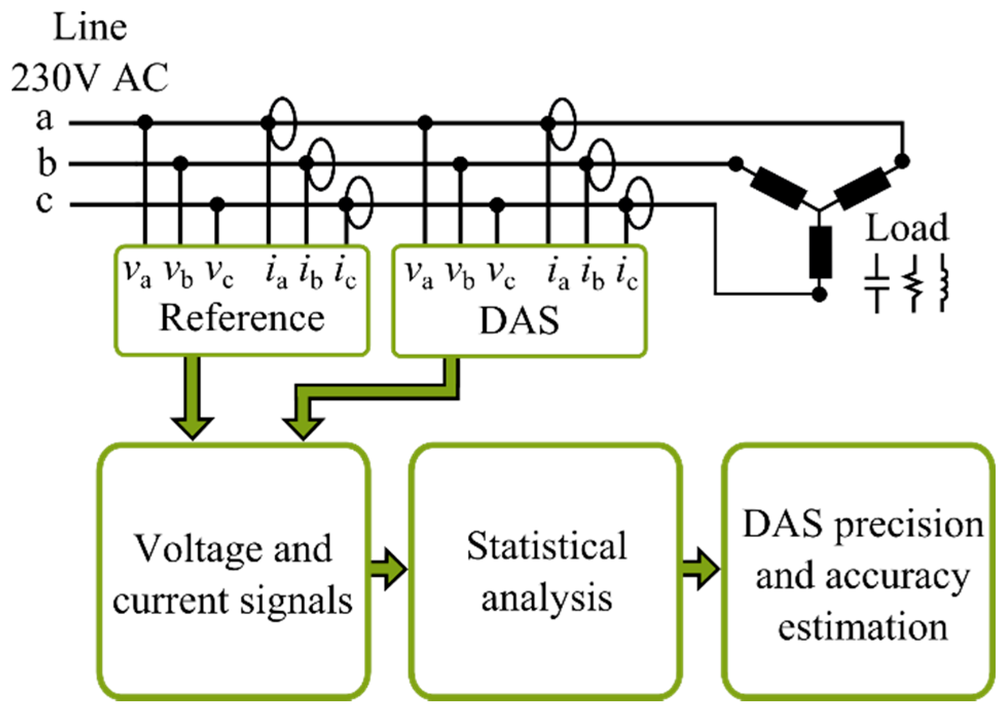 Energies 10 00064 g001