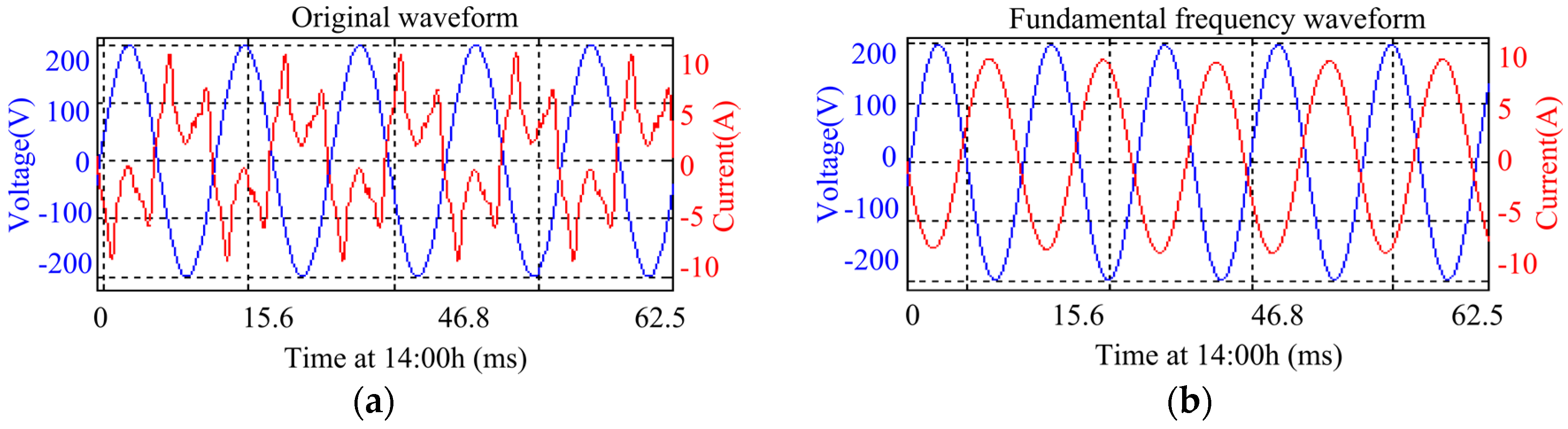 Energies 10 00064 g011