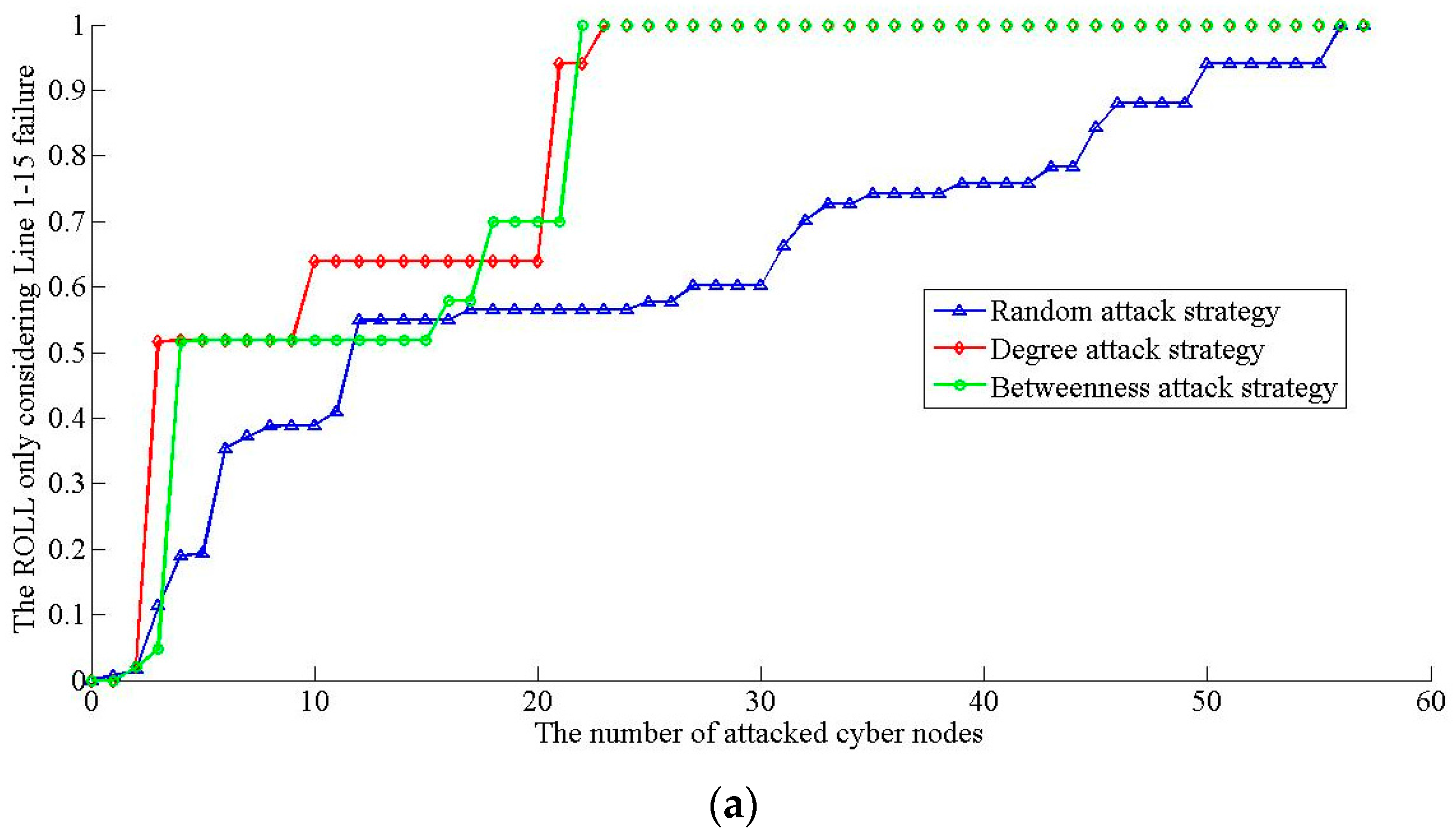 wireless lan essay Read wireless lan standards free essay and over 88,000 other research documents wireless lan standards wireless lan standards there are several wireless lan. wireless lan essay Read wireless lan standards free essay and over 88,000 other research documents wireless lan standards wireless lan standards there are several wireless lan.