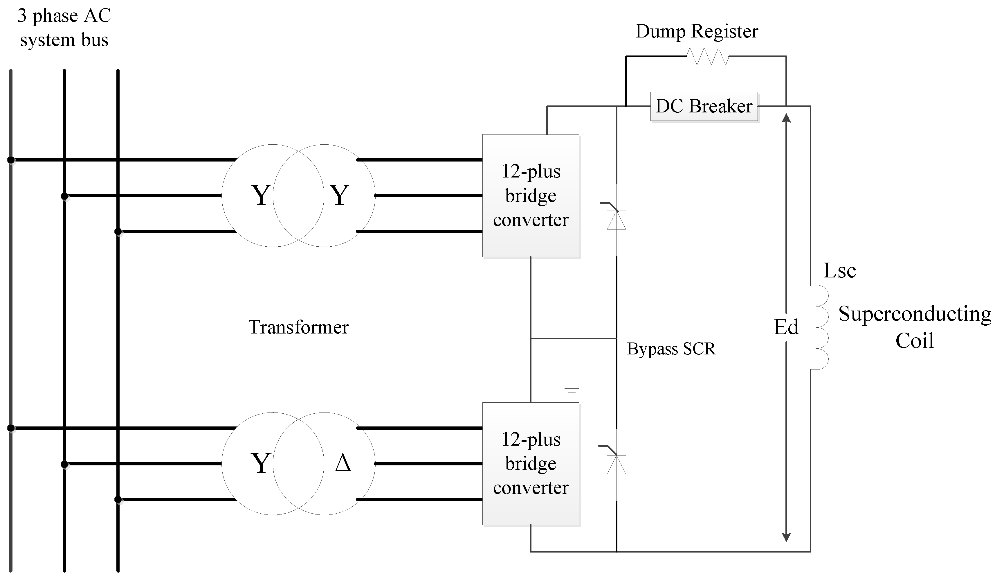 Energies 10 00185 g002