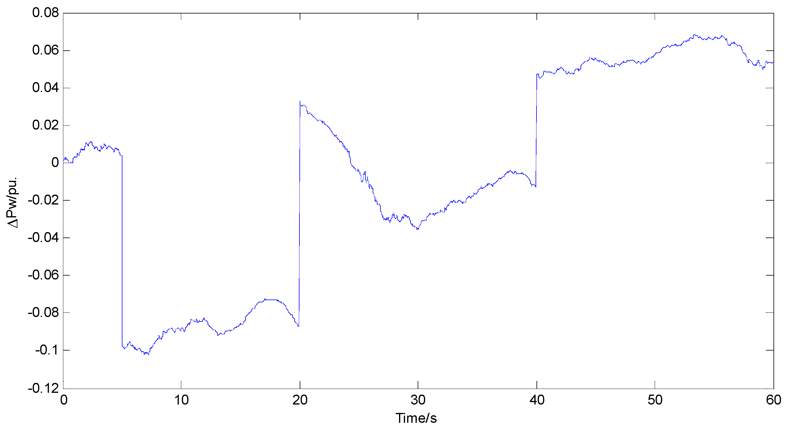 Energies 10 00185 g016