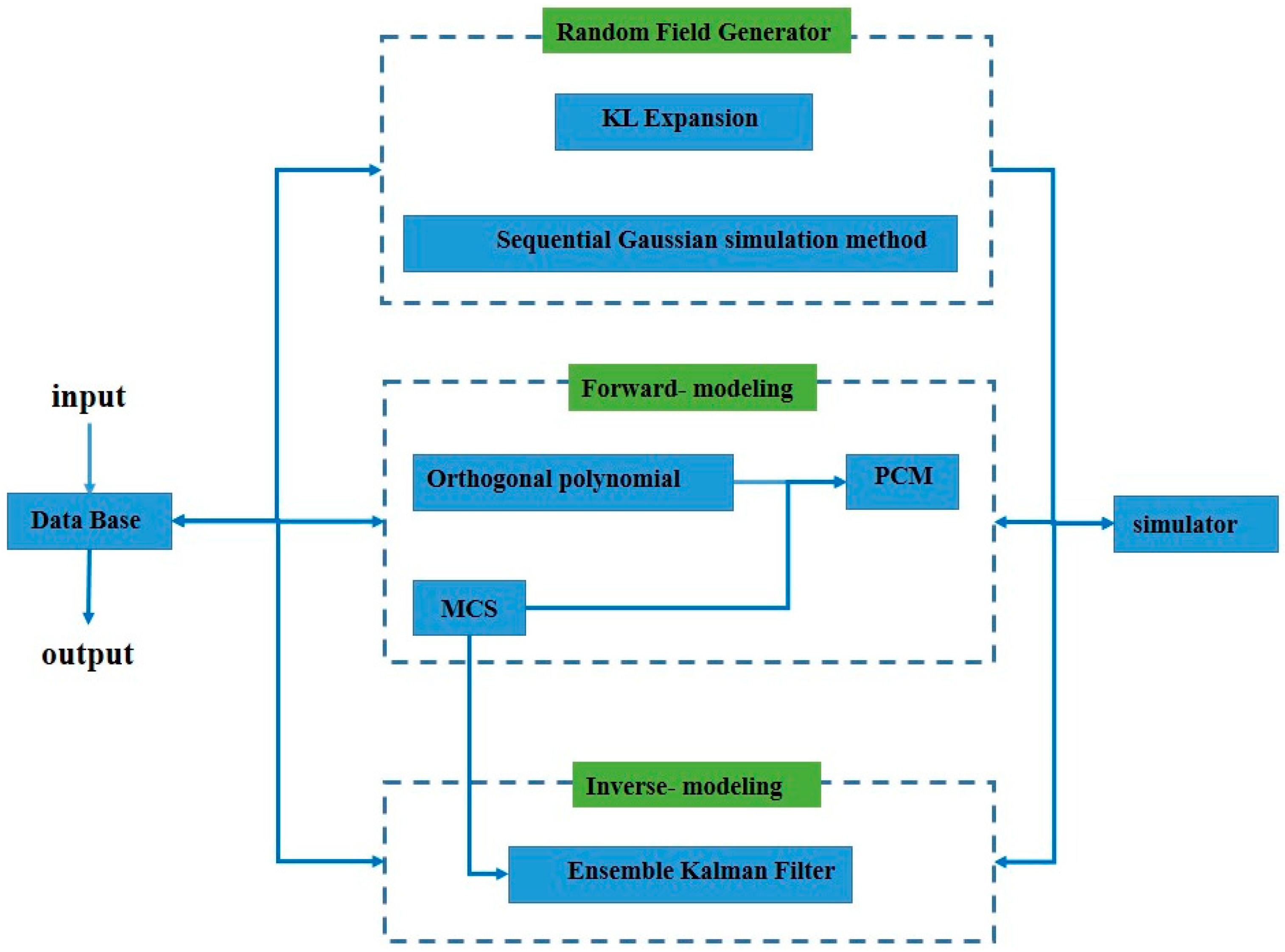 download official isc2 guide