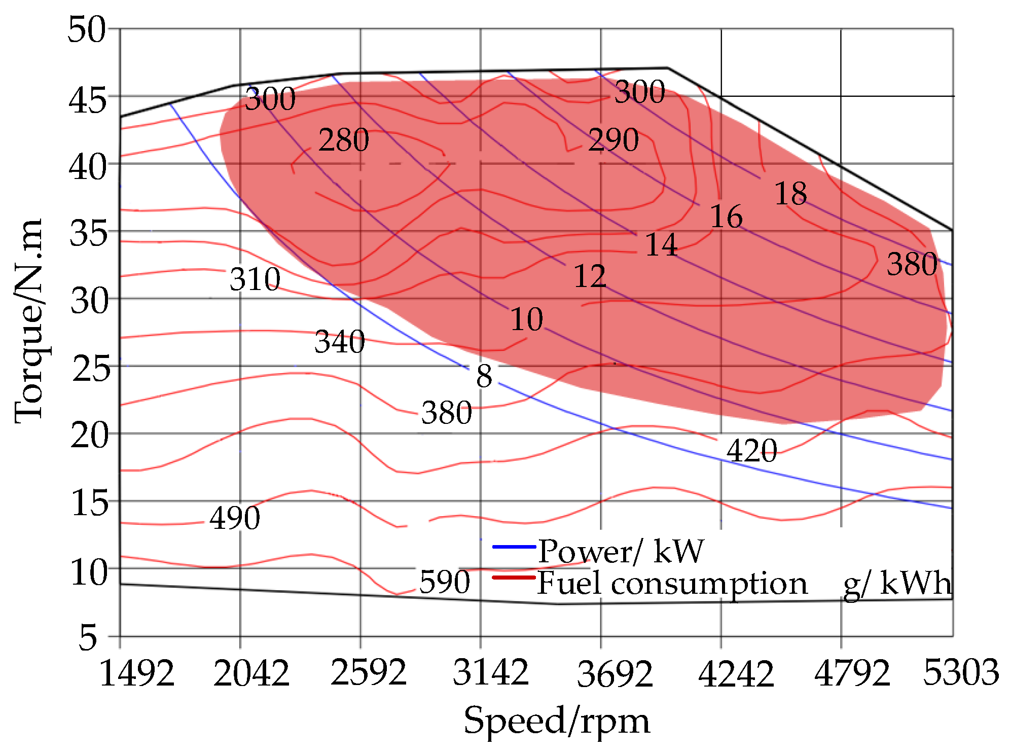 Energies Free FullText A Proportional Resonant Control Strategy