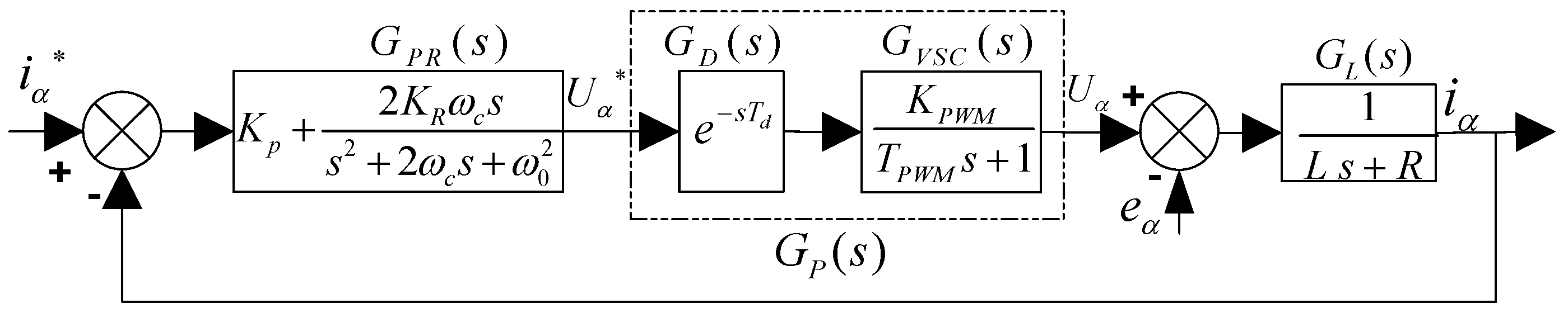 Energies 10 00204 g008
